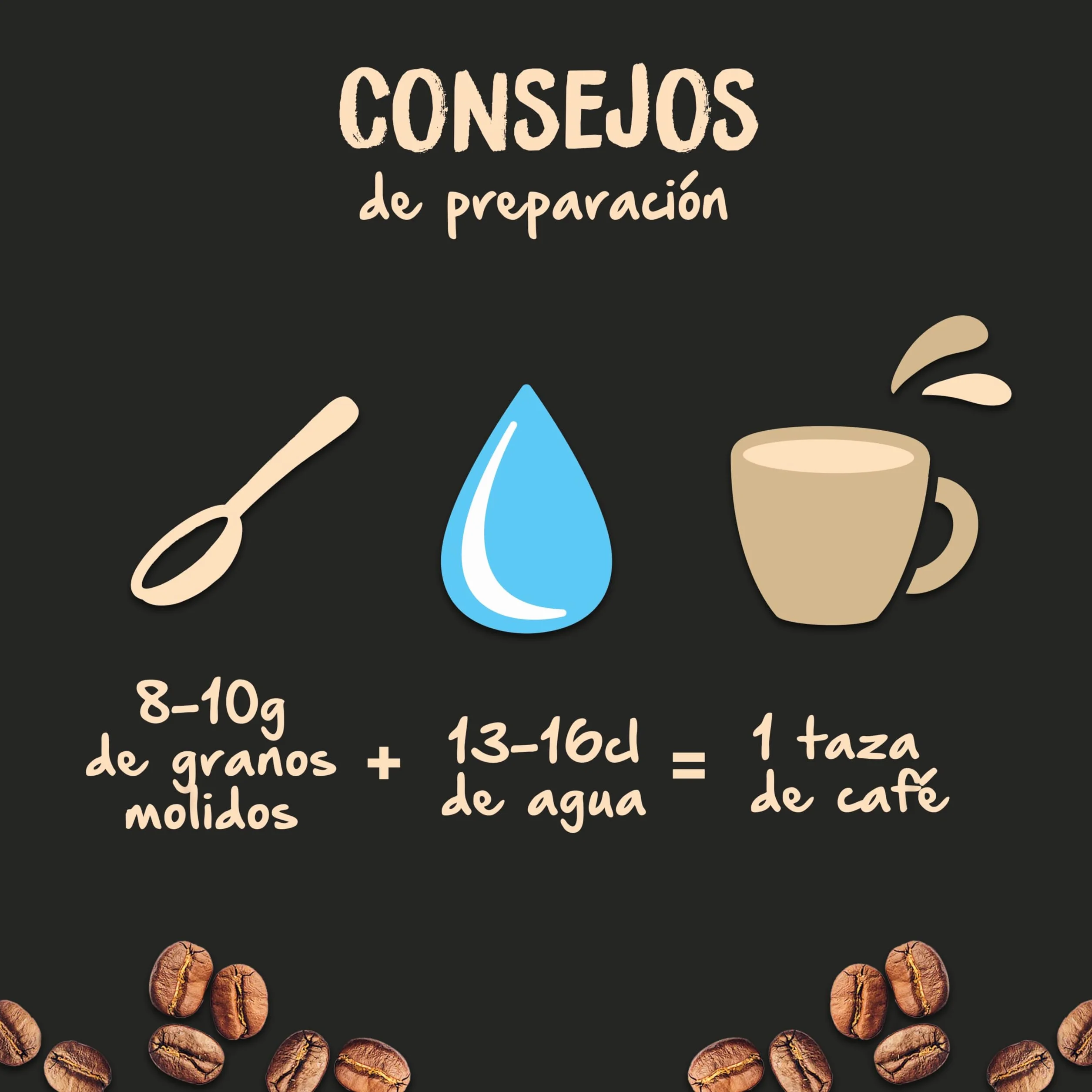 NATURELA Café Ecológico en Grano | Torrefacción Lenta 100% Arabica y Robusta | Mezcla premium exclusiva para espresso, prensa francesa o café de filtro - Bolsa de 1 kg