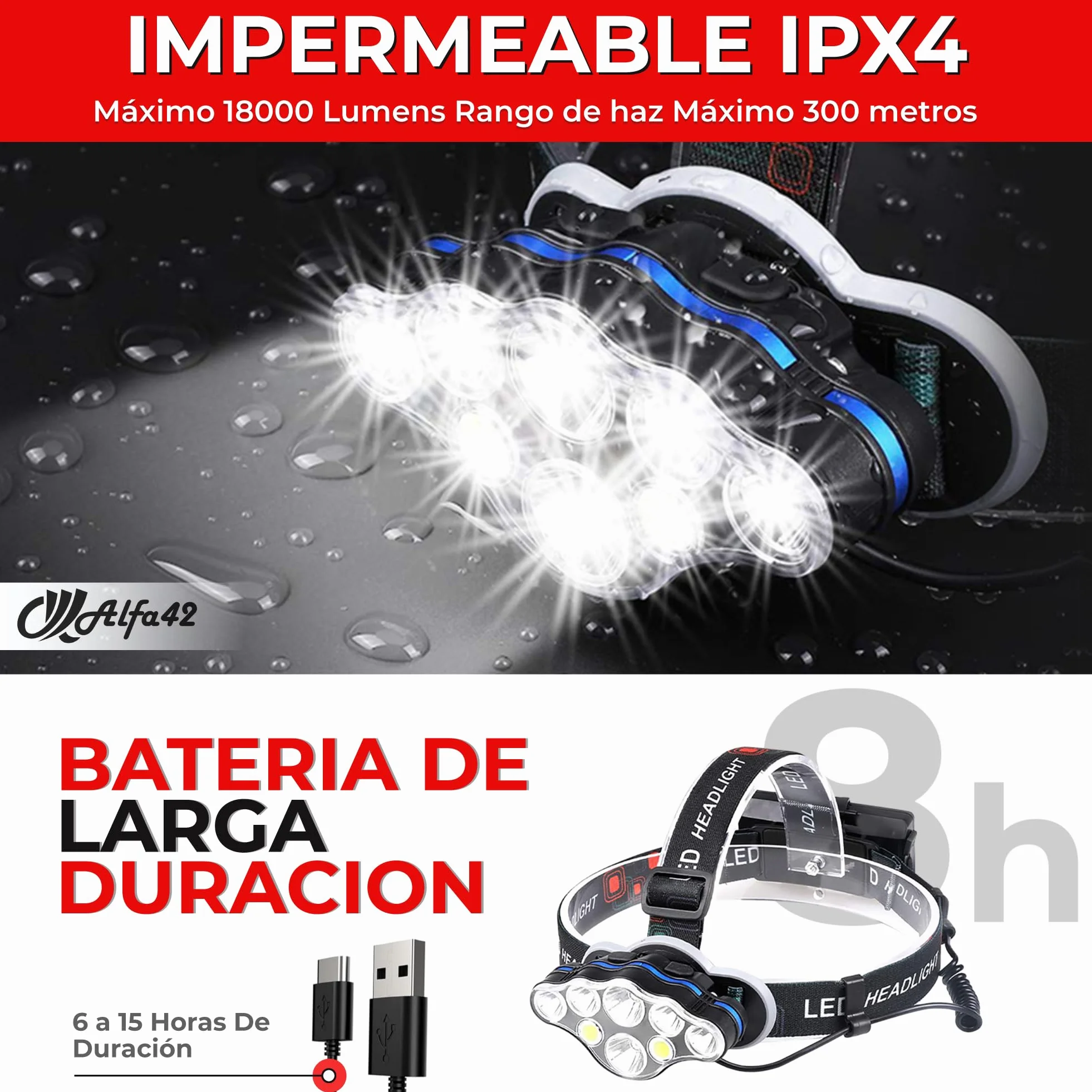 Linterna Frontal LED Recargable 18000 Lúmens IP44 Impermeable 8 Modos Luz Roja Trasera Ángulo Ajustable 90°
