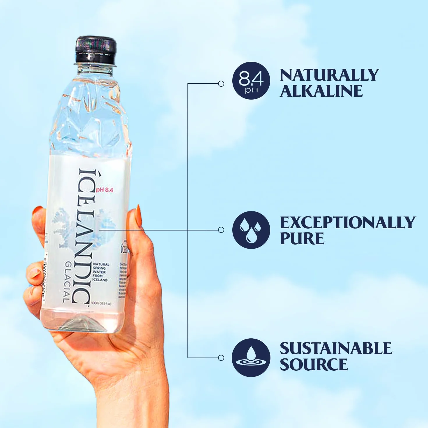 Icelandic Glacial Agua Premium Sin Gas 1L Botellas de PET Reciclado x 12 Por Paquete – Alcalina/Bajo pH, Empaque Reciclado, Sin BPA, Carbono Neutral desde el Manantial Islandés. Bajo Contenido de TDS.