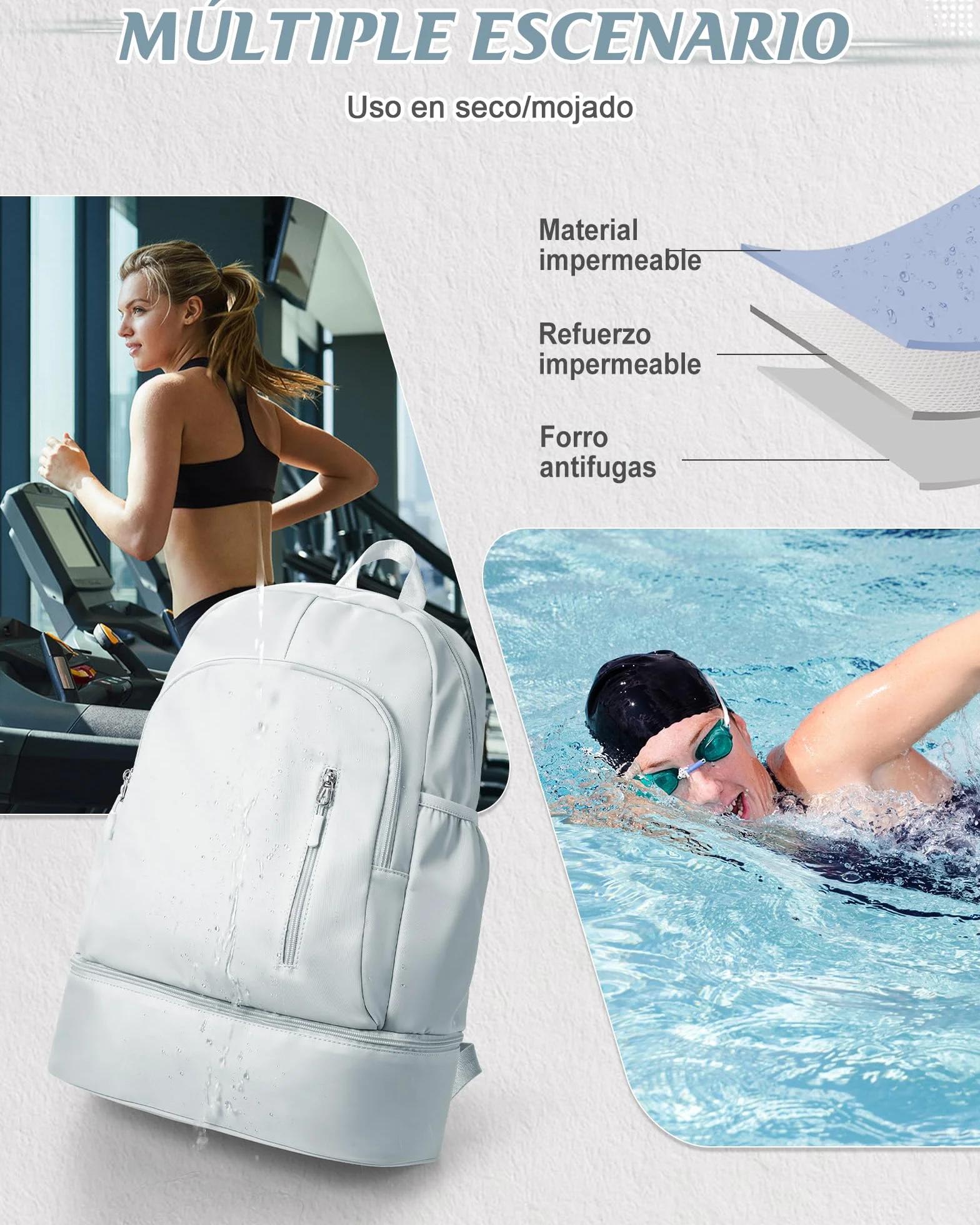 Suradar Mochila Deporte Mujer con Compartimento para Zapatos, Bolsa de Gimnasio Natación Yoga Azul Claro