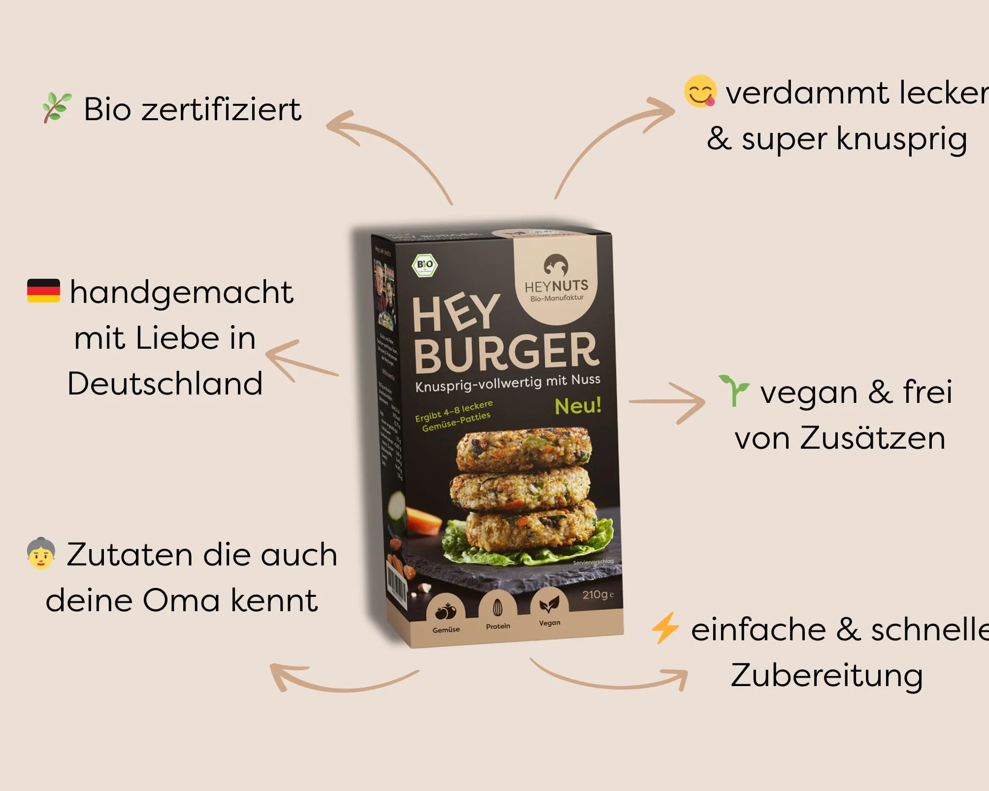 HEYBURGER hamburguesa vegana para verduras, sabor chilli, 100% natural, certificada orgánica, alto contenido de proteínas, fabricación - alto contenido de proteínas, orgánico, sin aditivos, delicioso