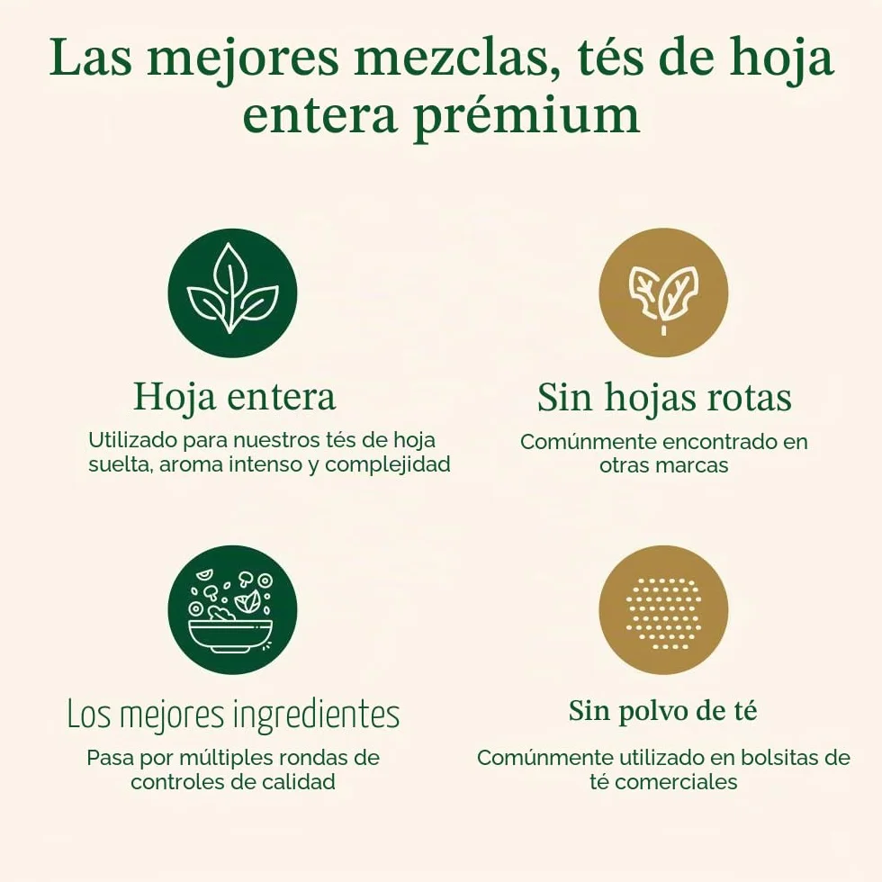 VAHDAM, Original Masala Chai Té (30 Piramidales Bolsitas De Té) Masala Chai | Bolsa De Con Especias Chai | 100% Pura Y Natural | Caliente, Frío O Como Kombucha