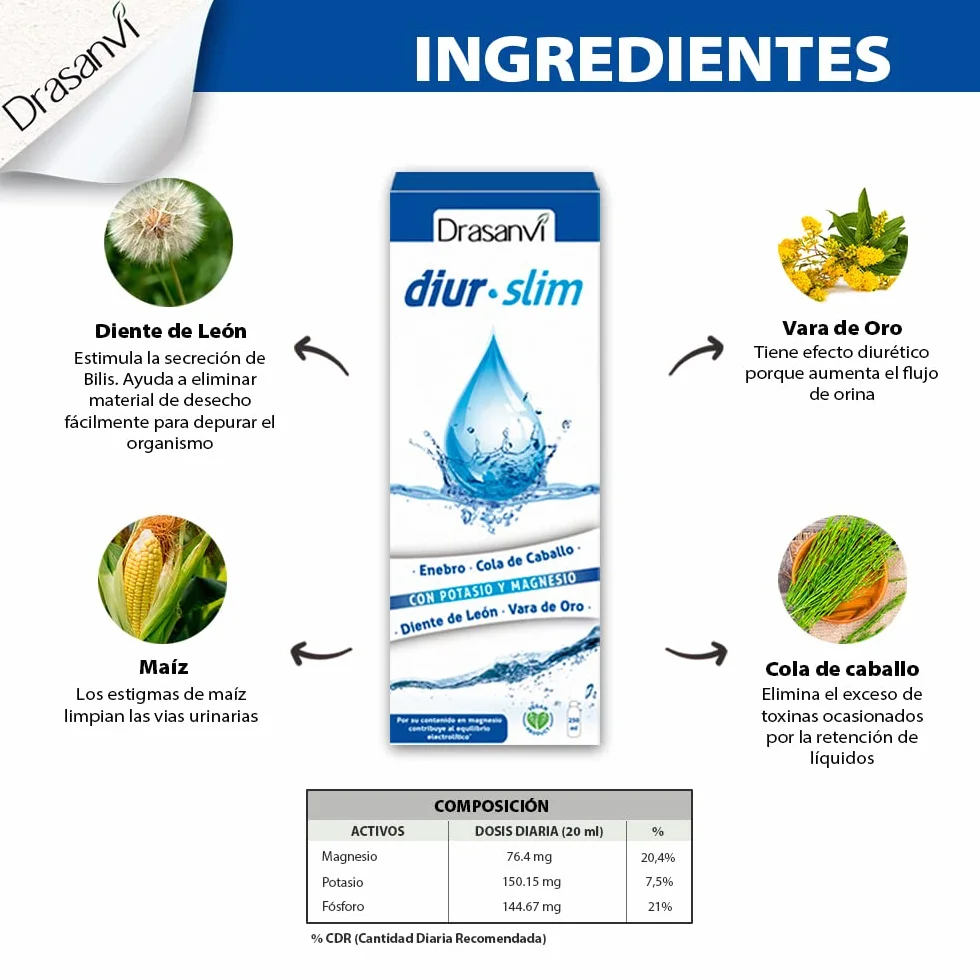 DRASANVI DIUR SLIM - Potasio + Magnesio + Cola de Caballo + Vara de Oro + Diente de León - VEGANO - SIN GLUTEN - 250 ml
