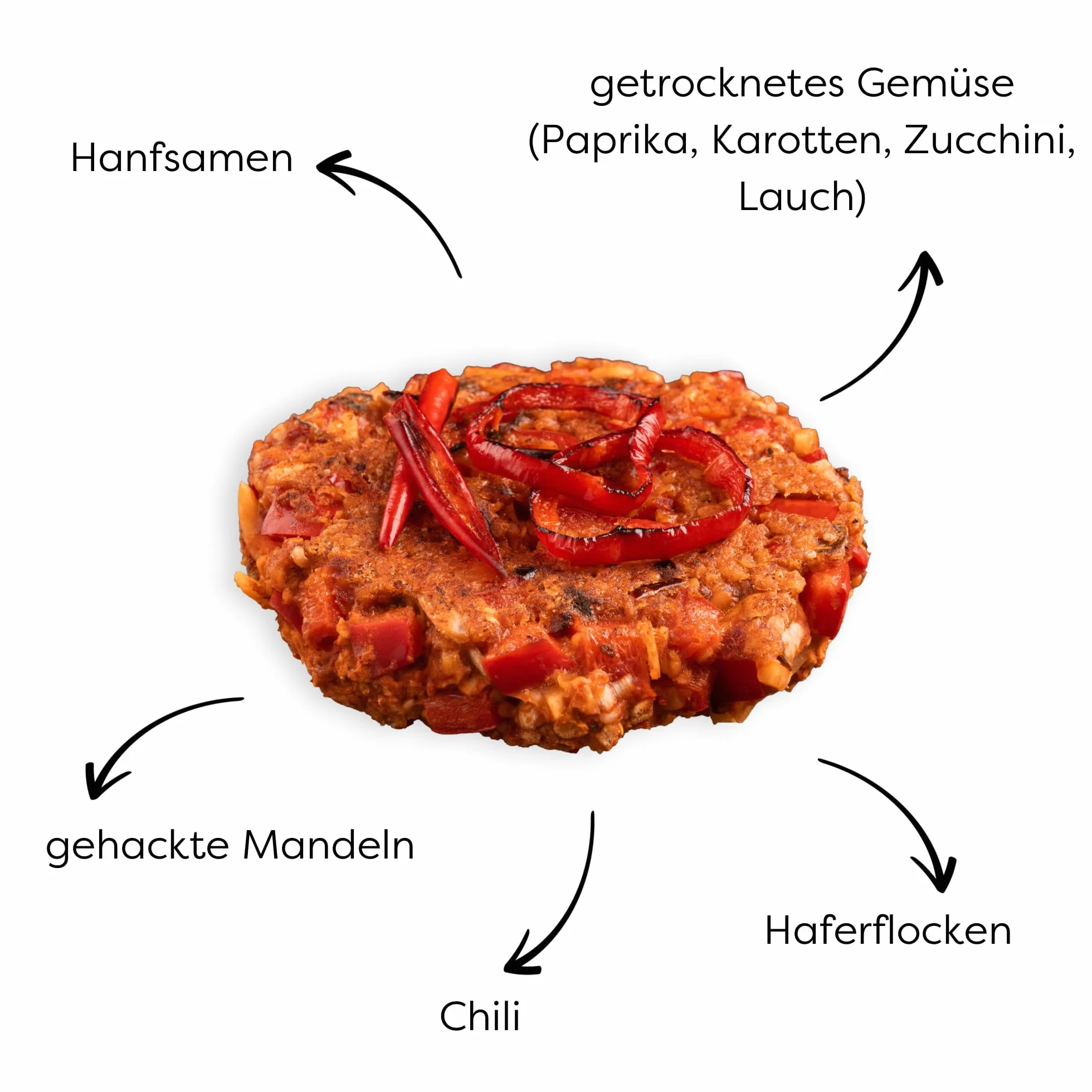 HEYBURGER hamburguesa vegana para verduras, sabor chilli, 100% natural, certificada orgánica, alto contenido de proteínas, fabricación - alto contenido de proteínas, orgánico, sin aditivos, delicioso