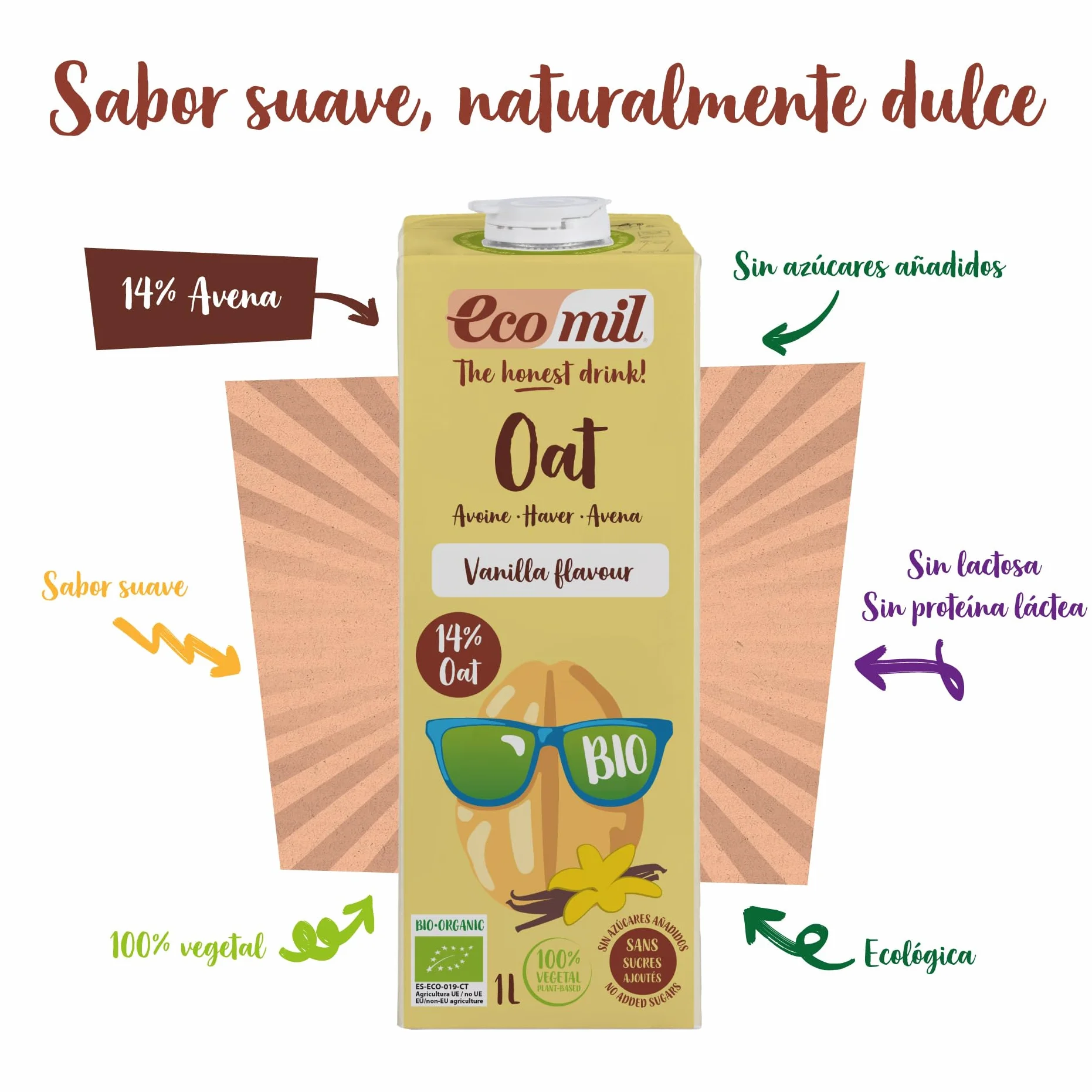 Ecomil - Bebida Vegetal de Avena y Vainilla Bio, Pack 6 x 1 L, Sin Azúcares Añadidos, Ecológica y Vegana, Lista para Consumir, Sabor Suave y Natural