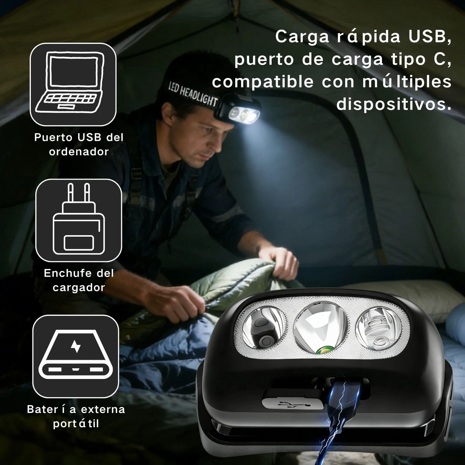 Linterna Frontal Recargable para Acampar, Pesca y Bicicleta, 4 Modos de Iluminación