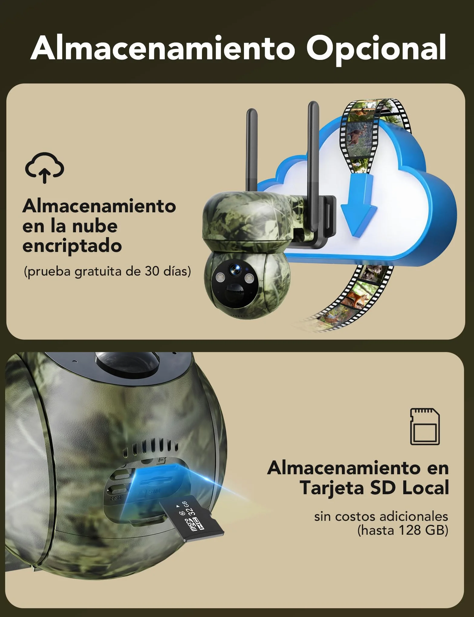 GNCC 4G LTE Camara Fototrampeo de Caza 360°PTZ, 2K Cámara Vigilancia Solar con Tarjeta SIM, Visión Nocturna en Color/Infrarrojos, Audio Bidireccional, IP65 Impermeable, para Caza y Monitoreo Remoto