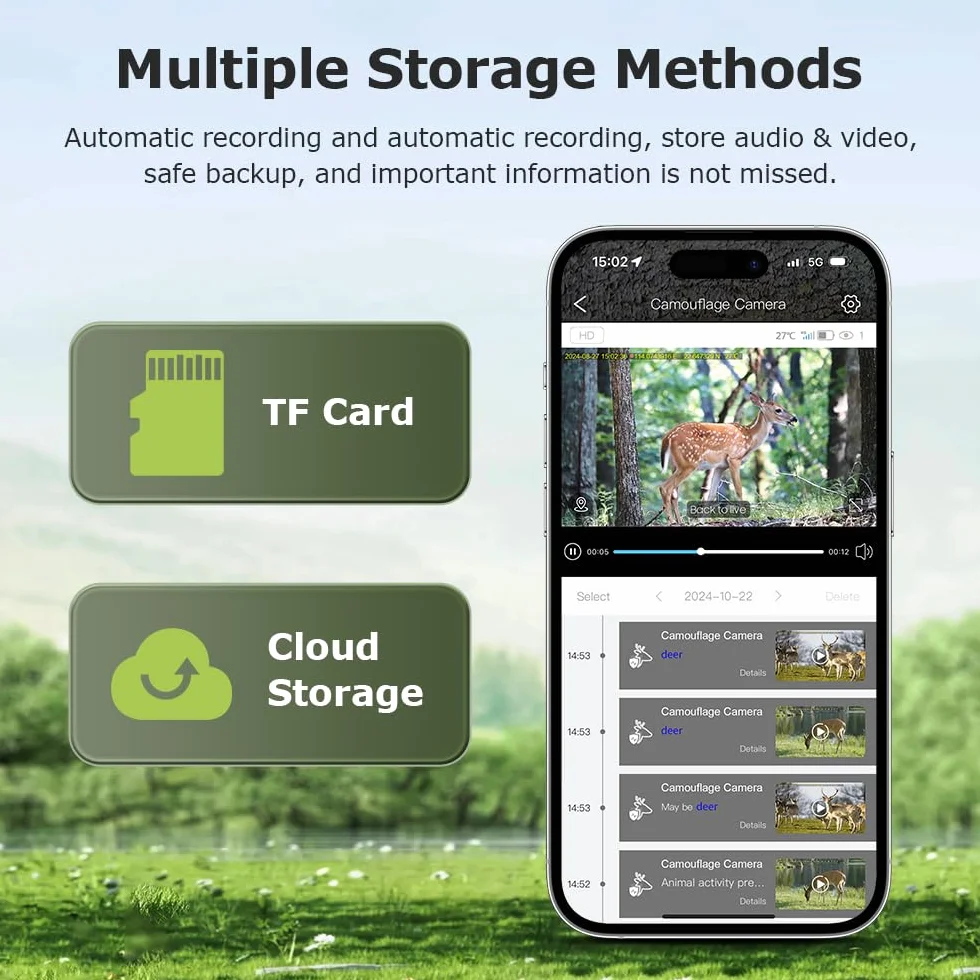 Cámara Fototrampeo 4G con GPS, Solar, Batería, SD 32GB, Visión Nocturna HD, IP66, Compatible con App UBox Pro y UCon (Verde)