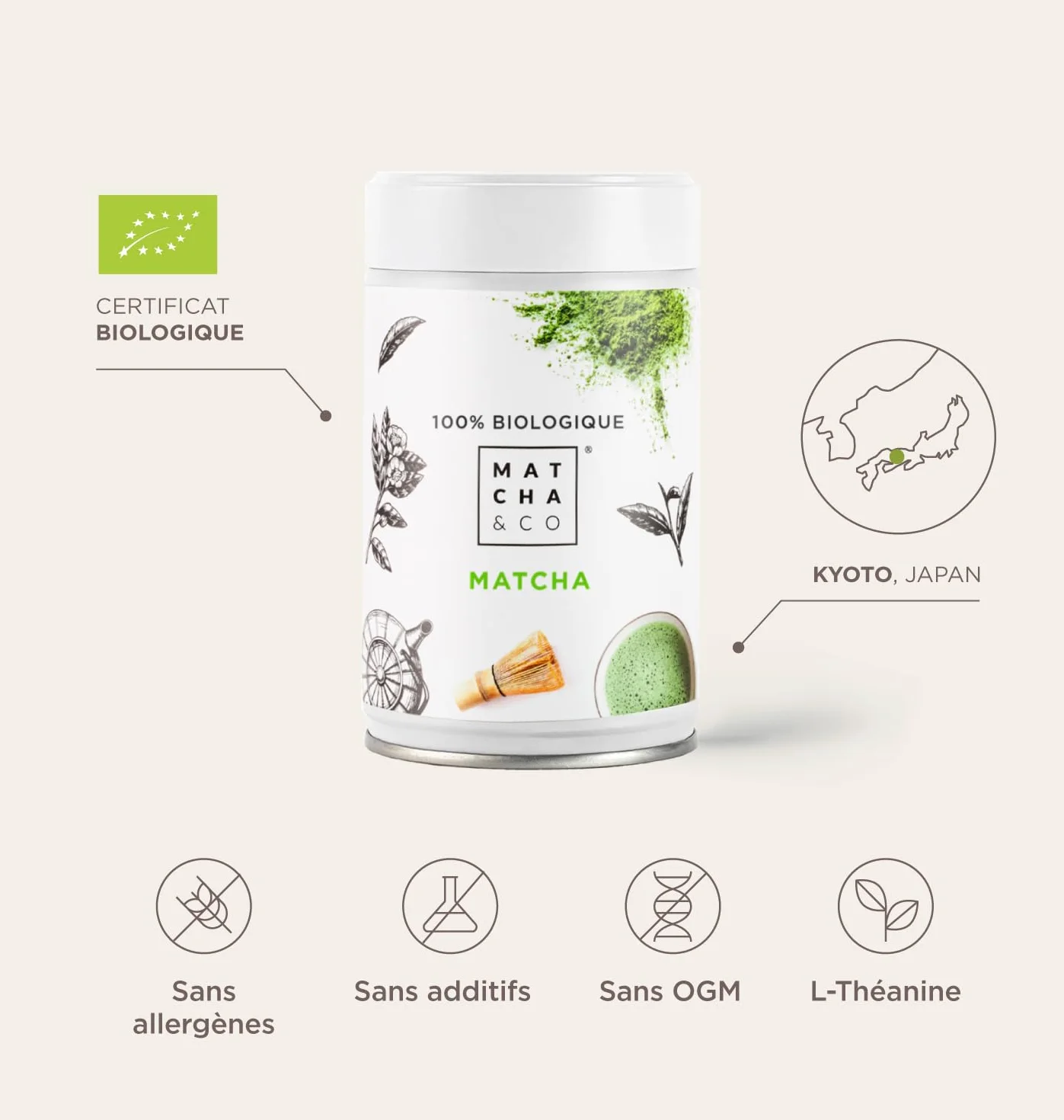 Matcha & CO Set de Té Matcha de Iniciación. Matcha Kit con Matcha Original, Cuchara medidora y Batidor de bambú. Matcha de Grado Ceremonial 100% Ecológico