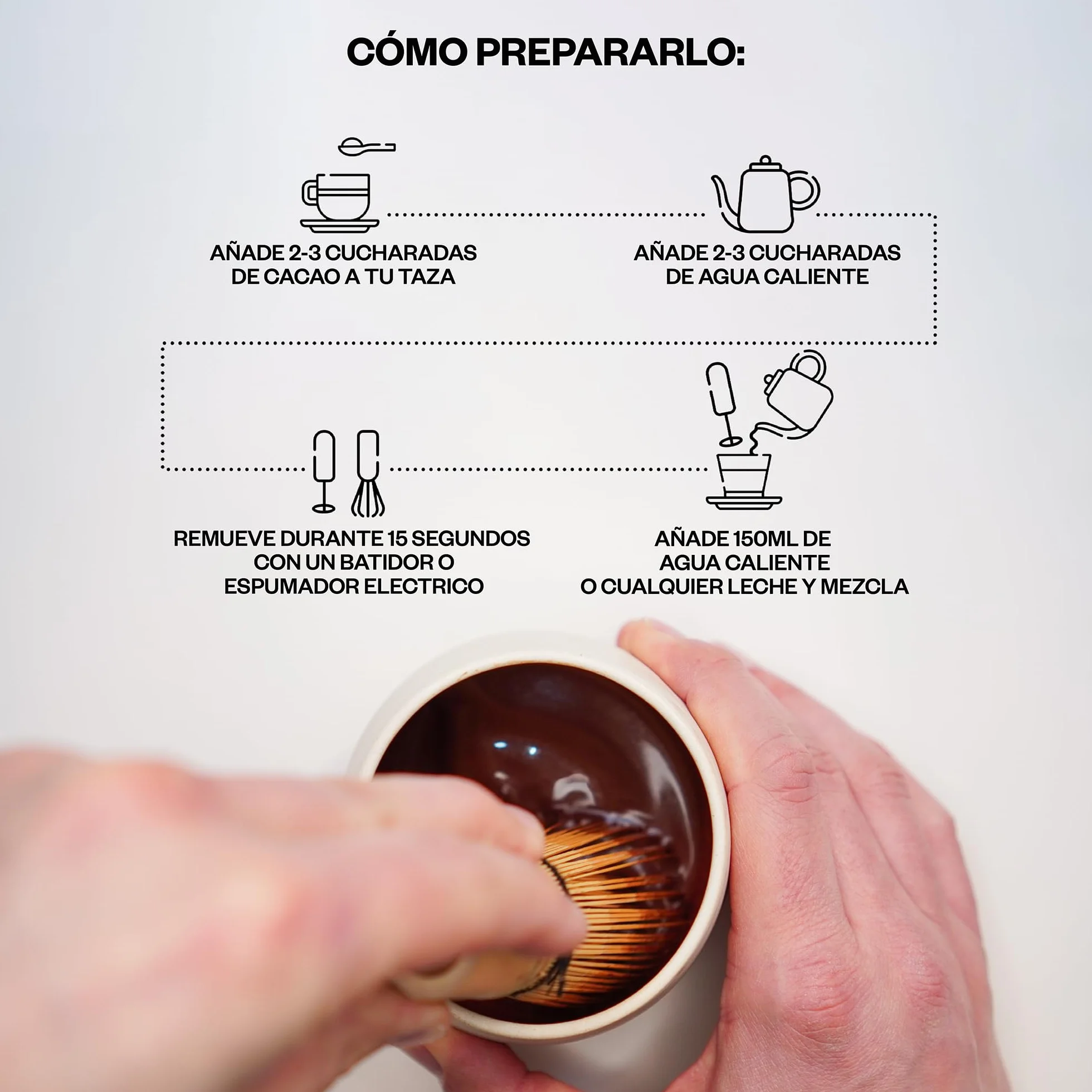 Kaicao Cacao Ceremonial - Cacao Puro Triturado en Polvo 200g - Sin Azúcar, Vegano, sin Gluten, Dieta Keto - Origen Hacienda Victoria, Ecuador