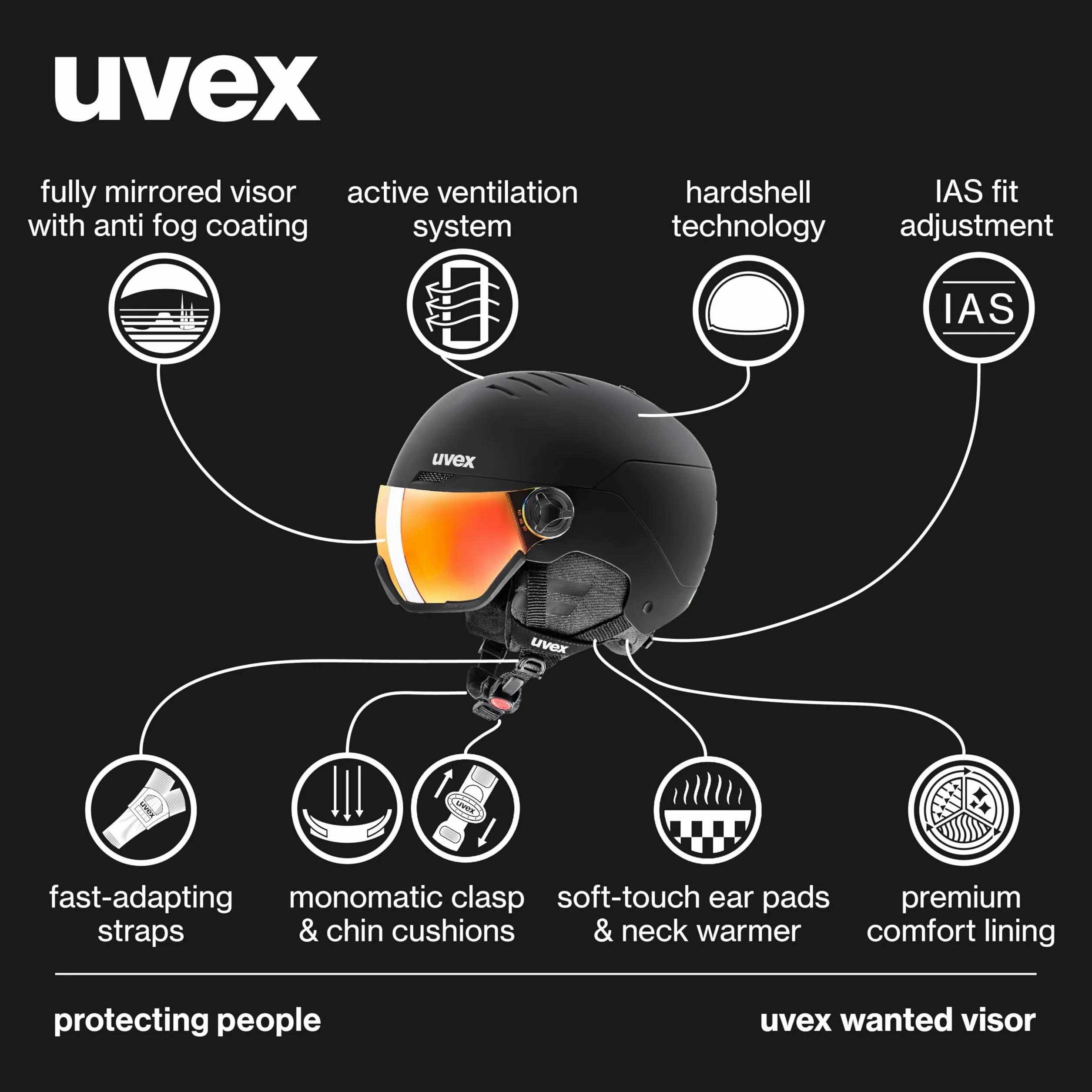 uvex Wanted Visor Casco de esquí Adultos