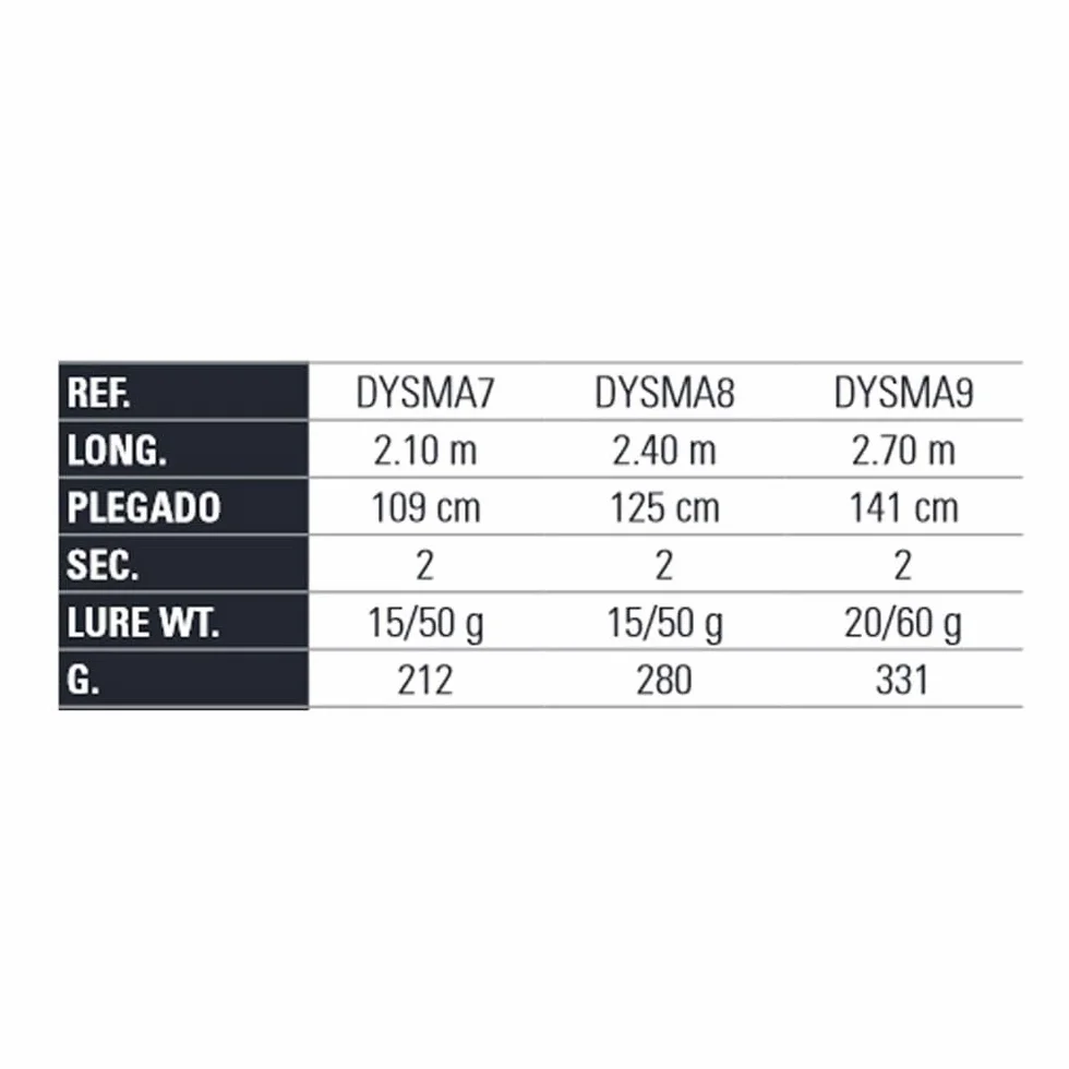 YOKOZUNA SPINMASTER 240-2.40m 2sec Caña de pescar