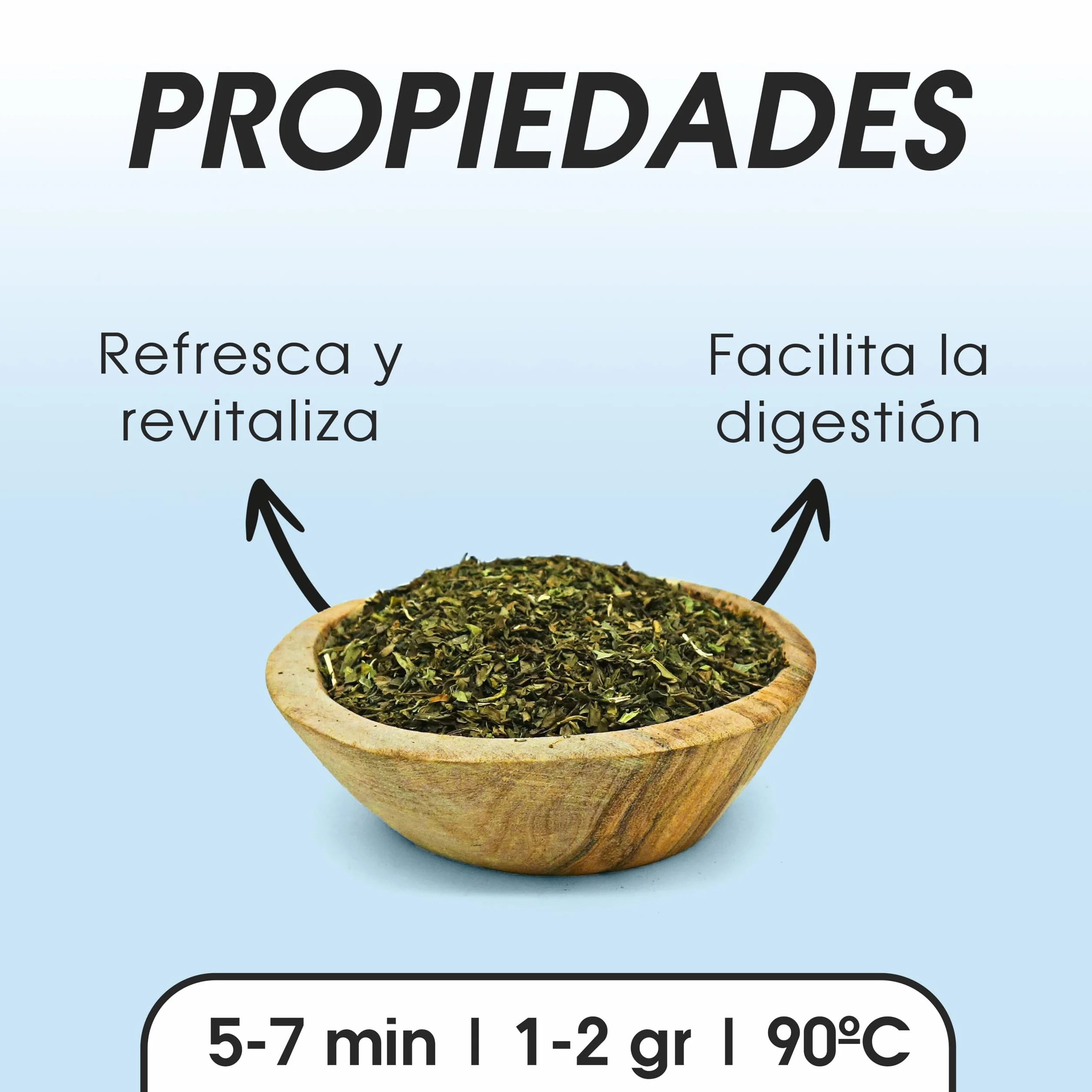 Hierbabuena 200 gr - Te de Hojas de Hierbabuena Cortadas - Infusion de Menta - Te de menta - Infusiones a Granel - Infusión de Hierbas - Propiedades Naturales