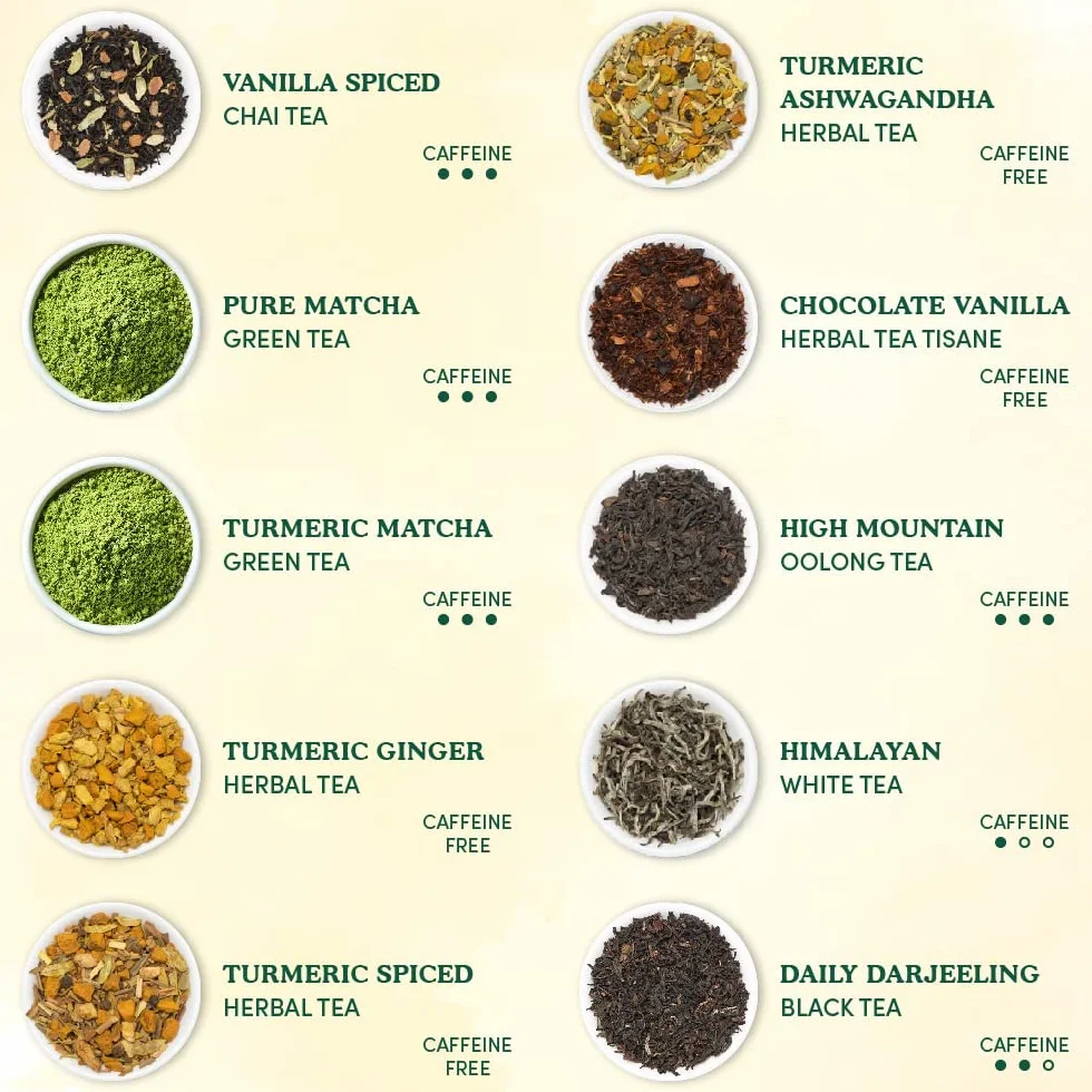 VAHDAM Set Regalo Tés del Mundo | 20 Tés a Granel, 100 Porciones | Té Negro, Verde, Oolong, Blanco, Chai y Herbal | Sin Gluten y No-OGM