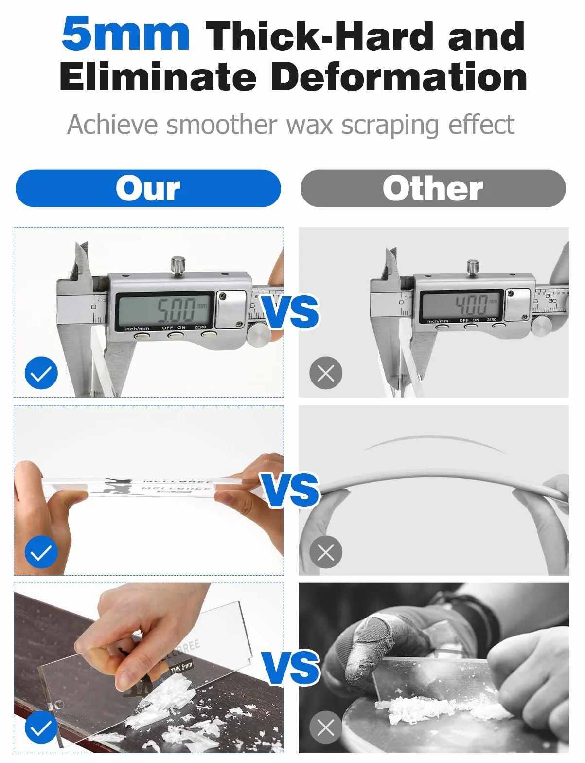 Mellbree Extractor de cera de esquí acrílico 5 mm -20 °C a prueba de roturas muesca de precisión