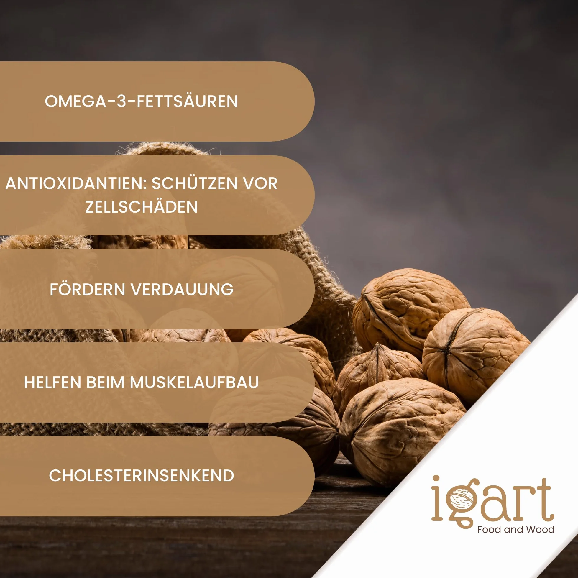 IGART FOOD & WOOD Nueces con Cáscara Polacas Naturales de la Última Cosecha Ricas en Omega-3 Frutos Secos Crudos Sin Tratar Sabor Intenso para una Dieta Saludable Snack Energético y Nutritivo, 15kg