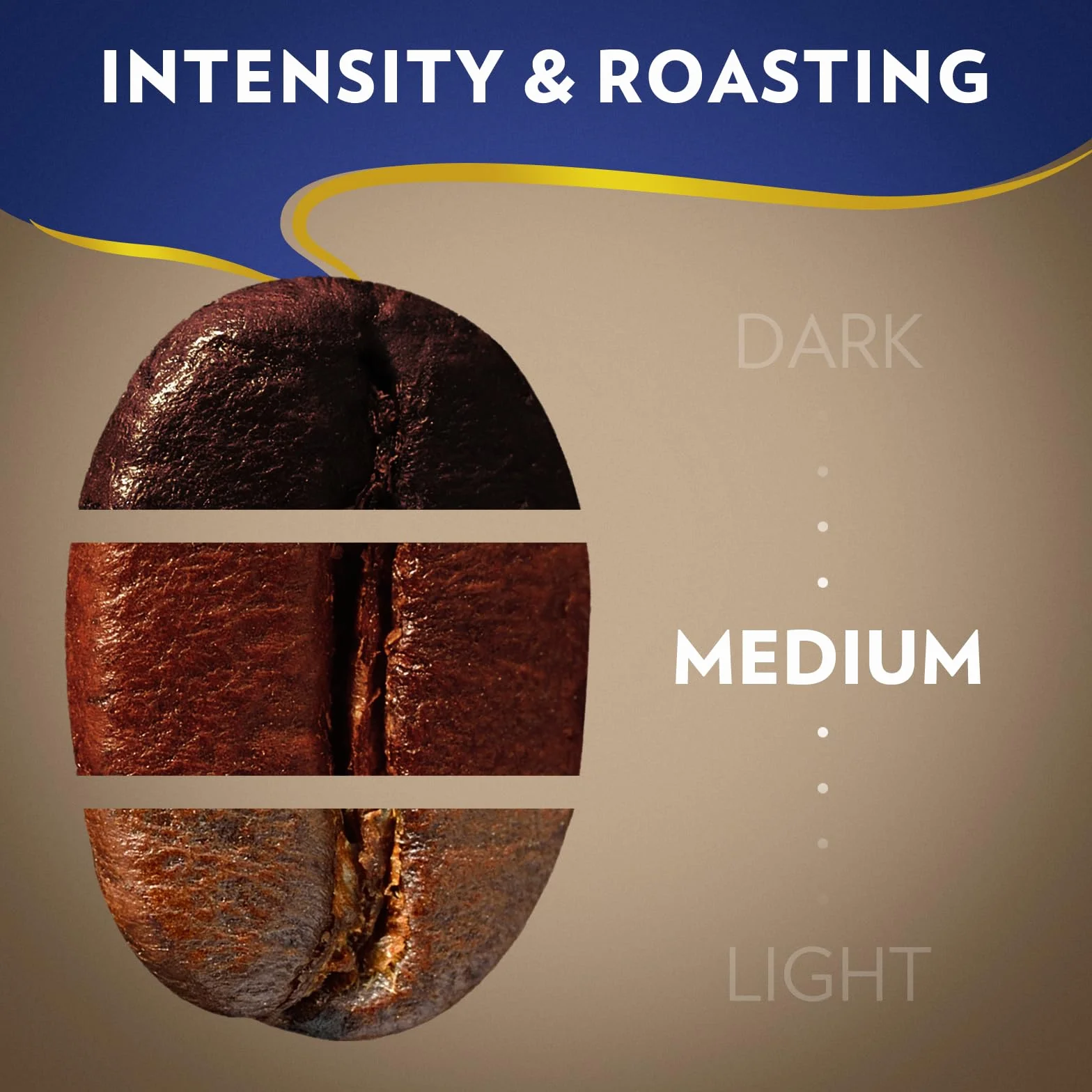 Lavazza Espresso Super Crema, Café de Grano Tostado, 1000 g