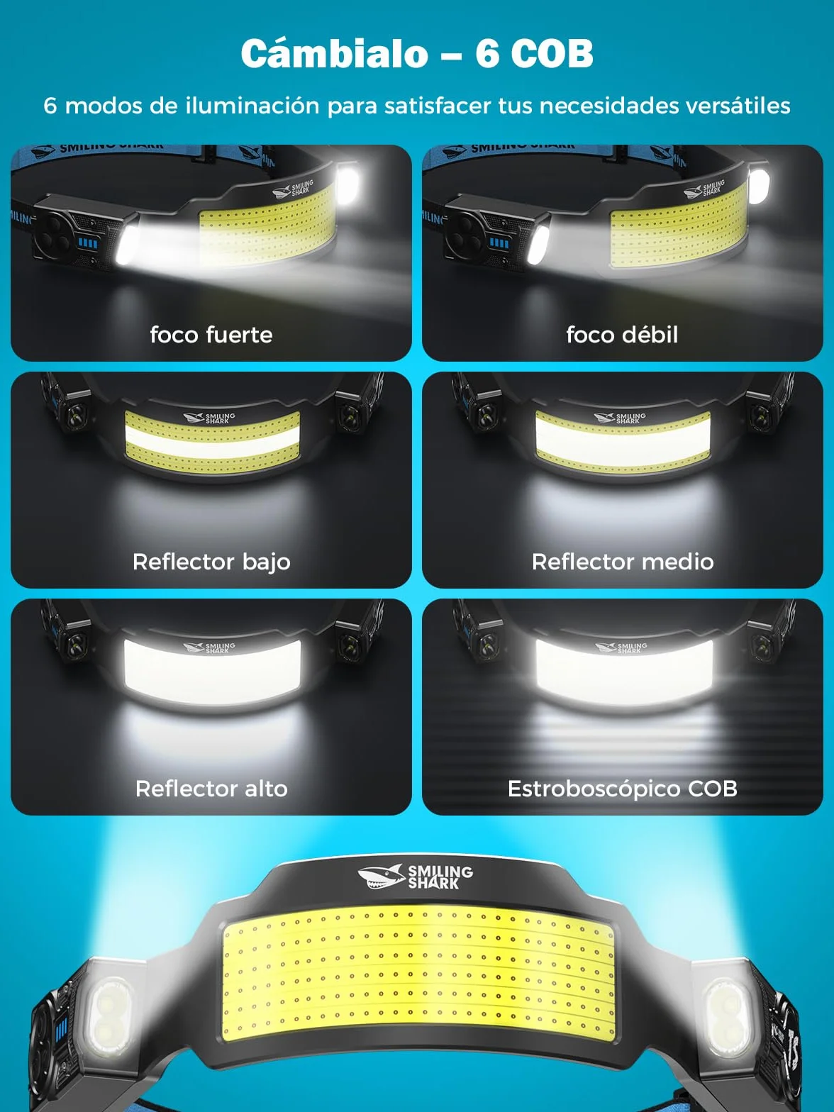 Linterna Frontal LED Recargable 2400 mAh 6 Modos Haz Ancho Foco Ajustable Sensor Movimiento Ciclismo Pesca Camping Correr