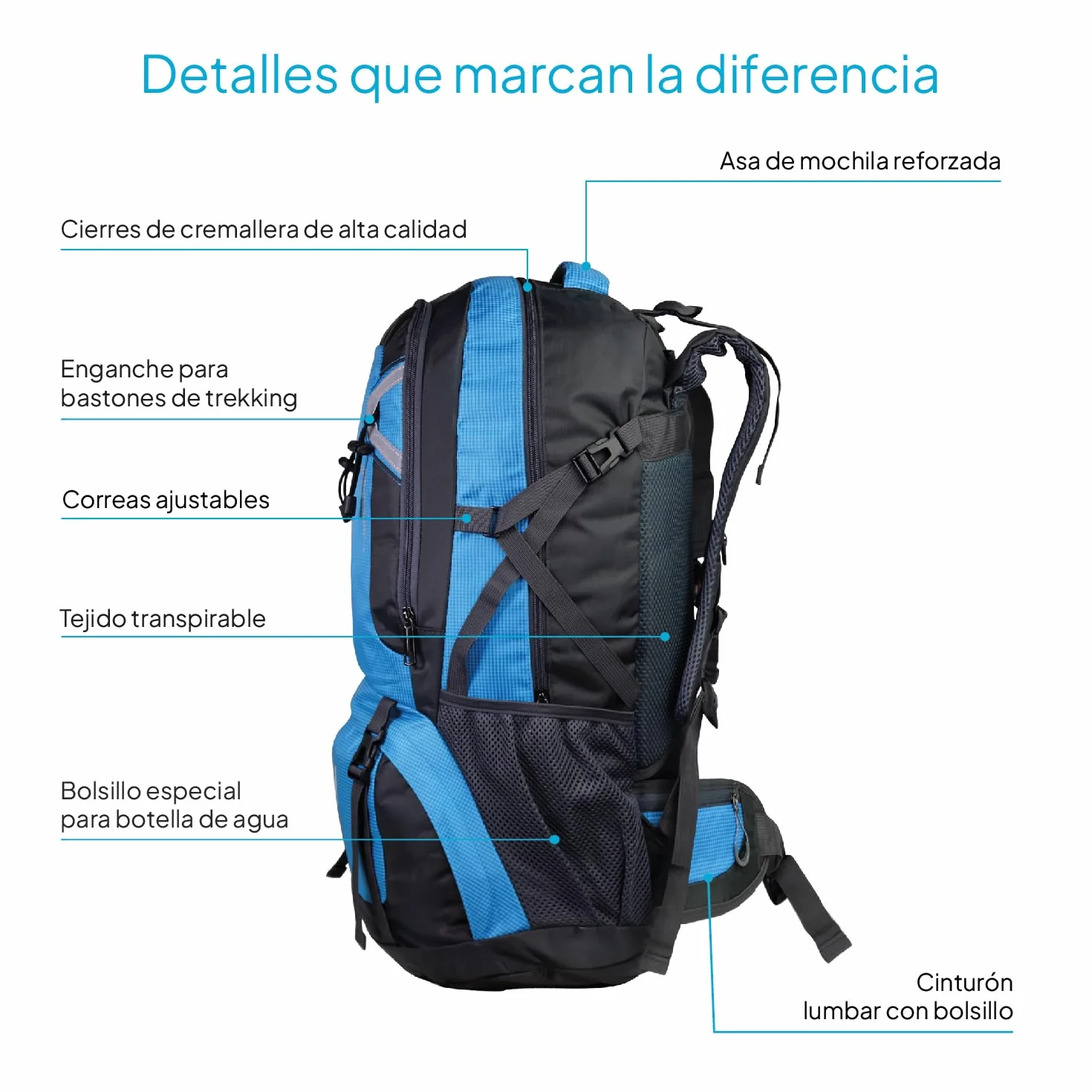 OcioDual Mochila Senderismo 60 Litros, Mochila Trekking, Ligera, Azul