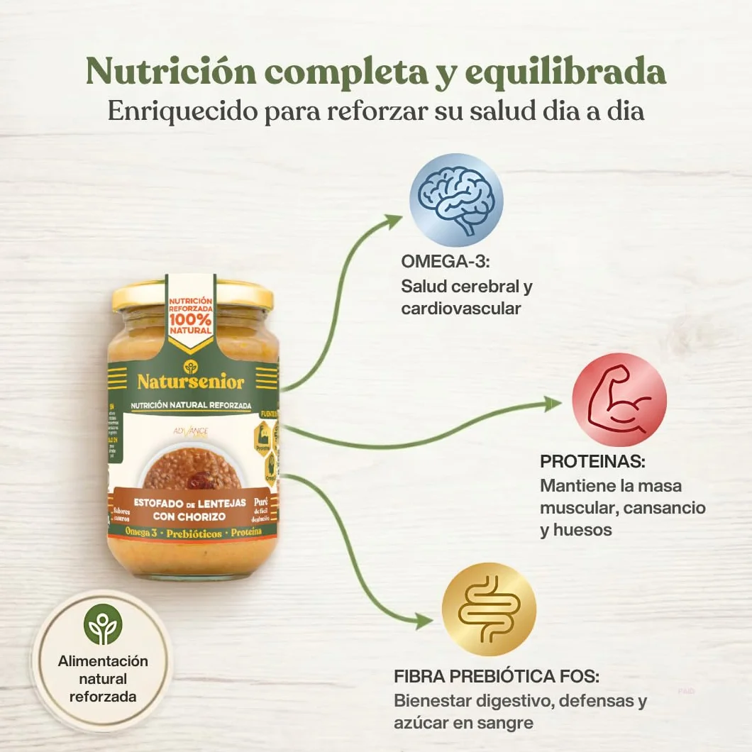 Natursenior - Comida Triturada para Personas Mayores - Pack Puré de Estofado de Lentejas con Chorizo - 100% Natural, Omega 3, Fibra, Proteína - 6 uds x 340g