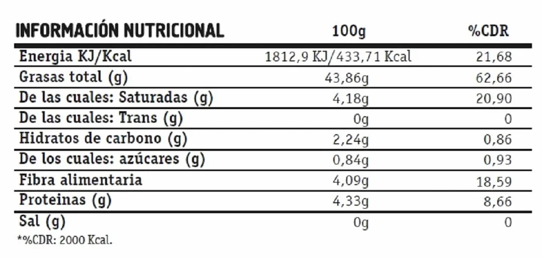 Villaolivo - Pack 12x125g Paté Gourmet de Aceitunas Verdes con Almendras y Aceitunas Negras con Almendras | 100% Natural, Vegano y Sin Conservantes | Ideal para Tapas y Tostadas | Hecho en España