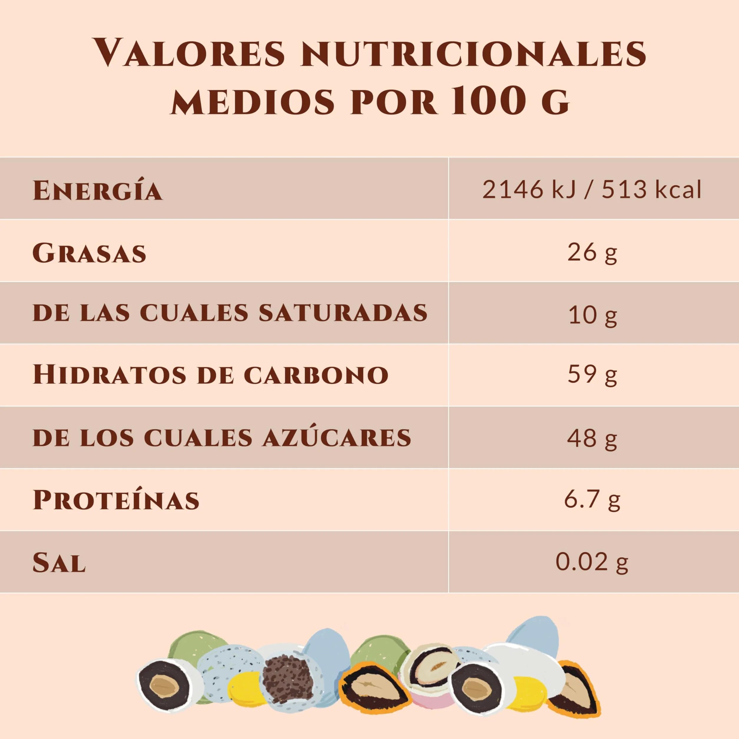 Caja de Bombones Veganos de Chocolate con Frutos Secos – Pralinés de Almendra, Avellana y Pistacho con Chocolate Negro – Regalo ideal para el Día de la Madre – Lavolio La Foresta Vegan, 150g