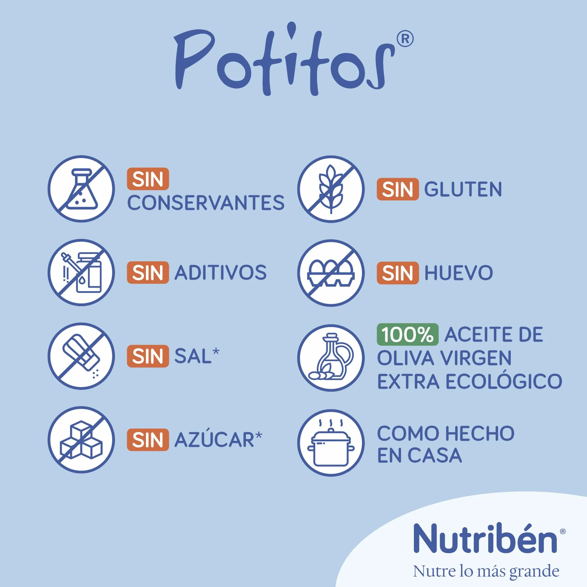 Nutribén Potitos | Tarrito de Verduras con Pollo y Ternera | Para Bebés a partir de 6 Meses | Sin Almidones | Sin Azúcares Añadidos | Sin Gluten, Huevo, Leche | Pack de 6 Unidades | 1410 g
