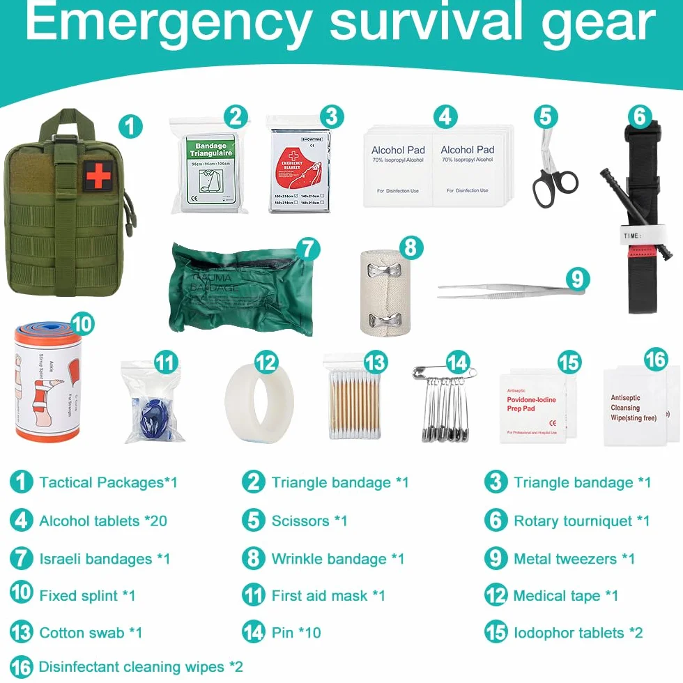 Botiquin de Primeros Auxilios 46PCS First Aid Kit Medicina Táctica Bolsa Emergencia Viaje Acampada Negro