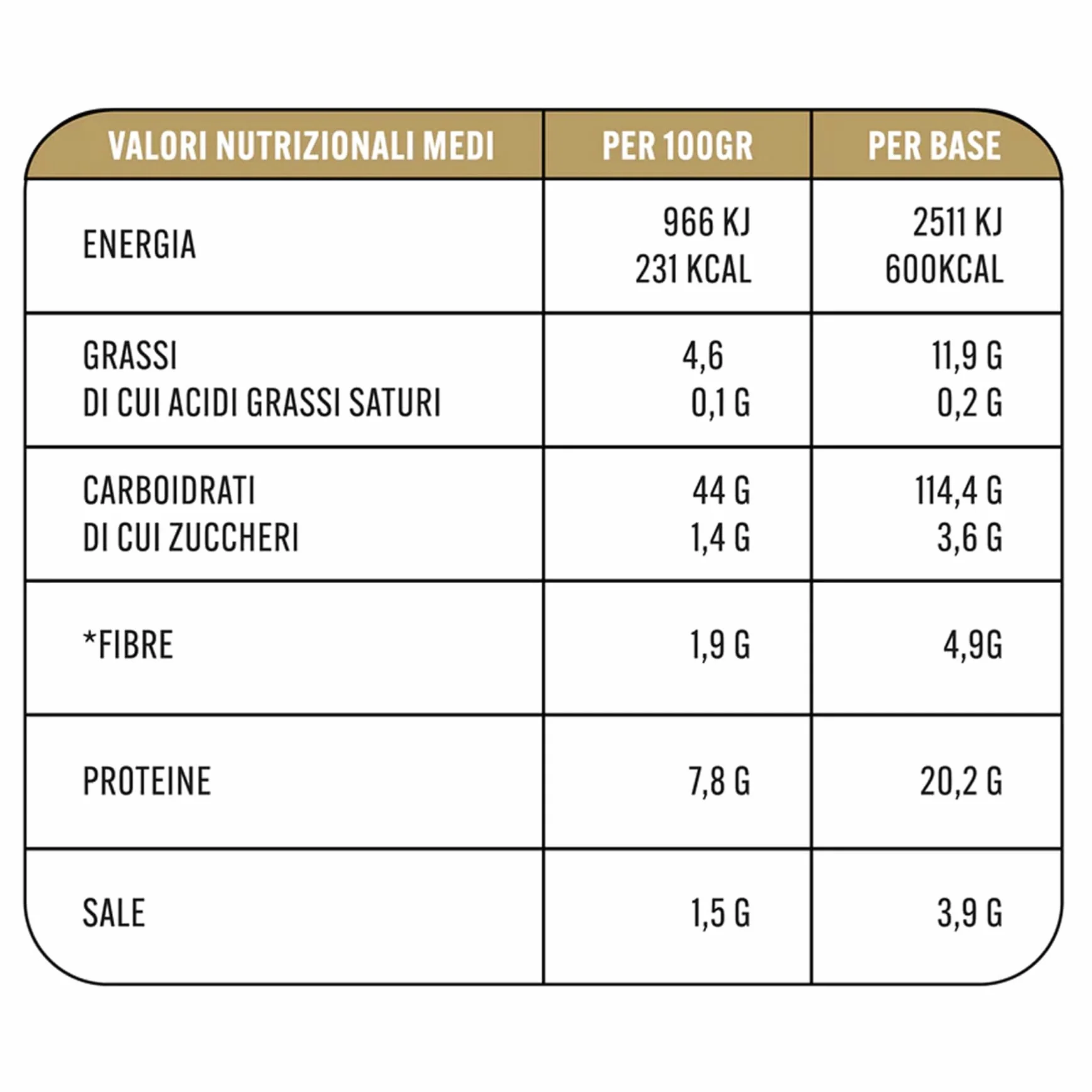 Scuderi Prime Base Pizza Sonrisa Classica. Formato de 260 g.