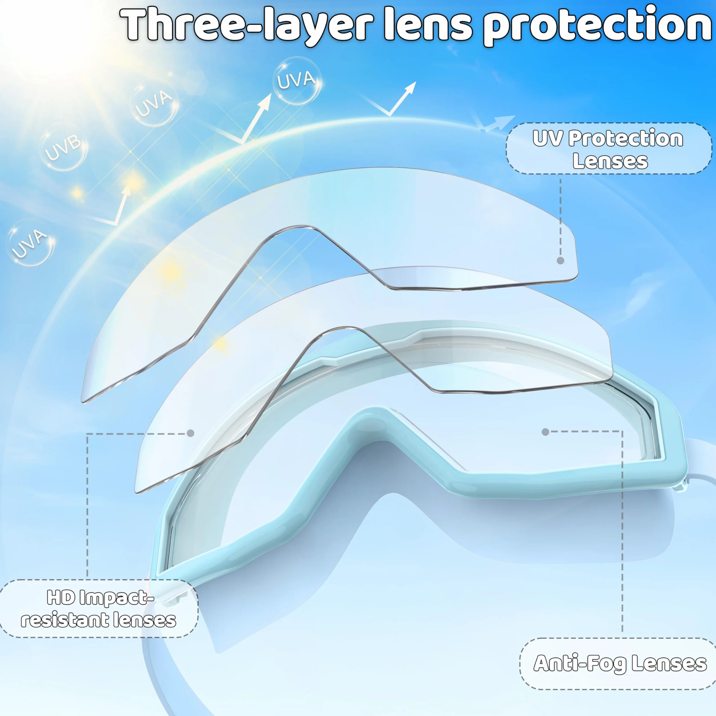 Gafas de Natación Niño Anti-Vaho UV Visión Panorámica Ajuste 1 Botón Sello Silicona 3-12 Años