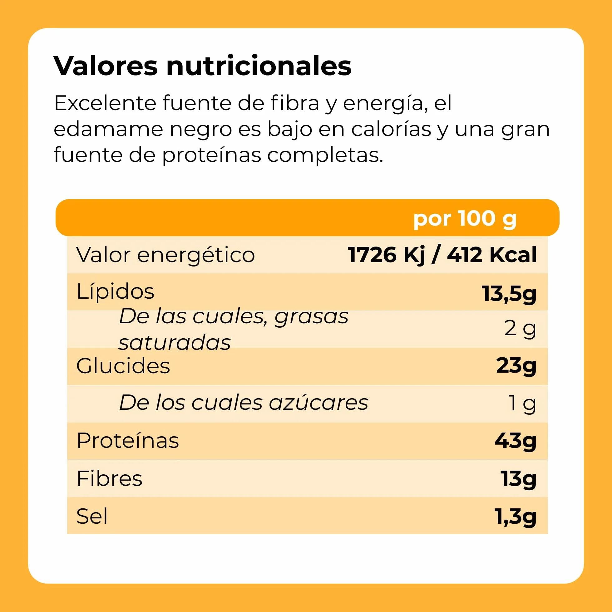 Habas de Soja Negra Tostadas 1kg | Soja Madura Tostada Ligeramente Saladas | 100% Origen Natural | Libre de Transgénicos (GMO free) | Altas en Fibra | Proteína para Veganos y Vegetarianos | Dorimed
