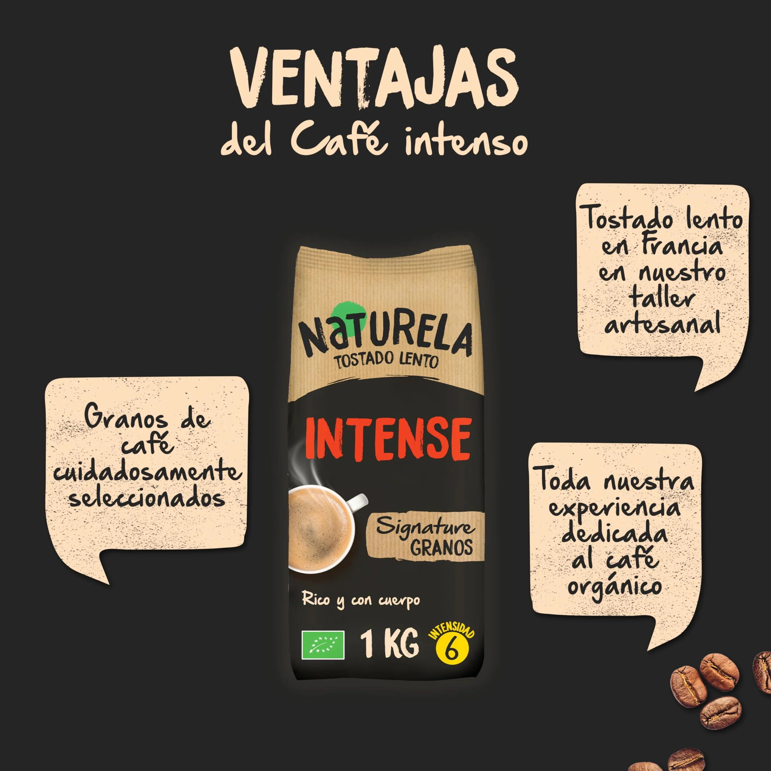 NATURELA Café Ecológico en Grano | Torrefacción Lenta 100% Arabica y Robusta | Mezcla premium exclusiva para espresso, prensa francesa o café de filtro - Bolsa de 1 kg