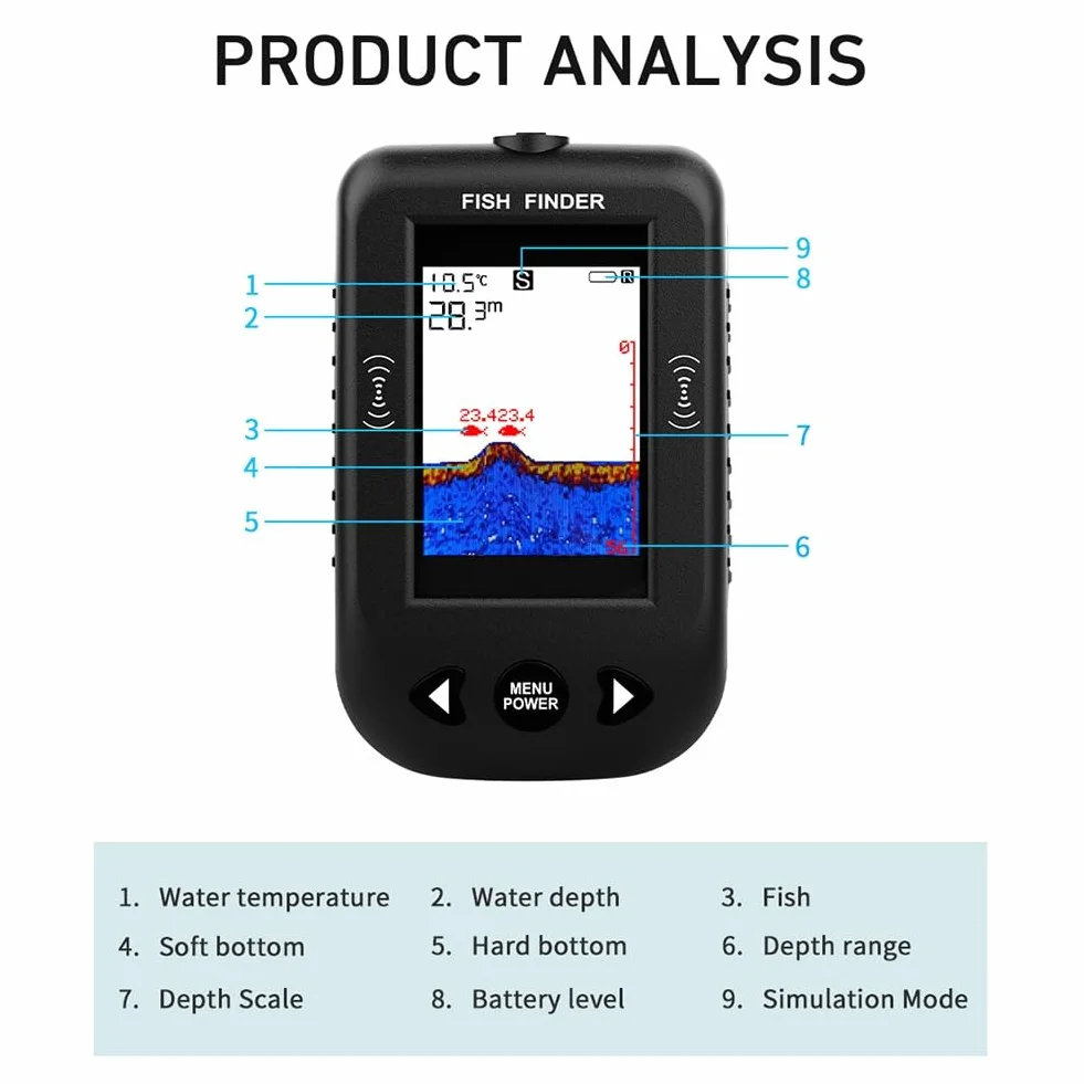 Buscador de Peces Portátil Sonda de Profundidad de Agua con Sensor Transductor Negro