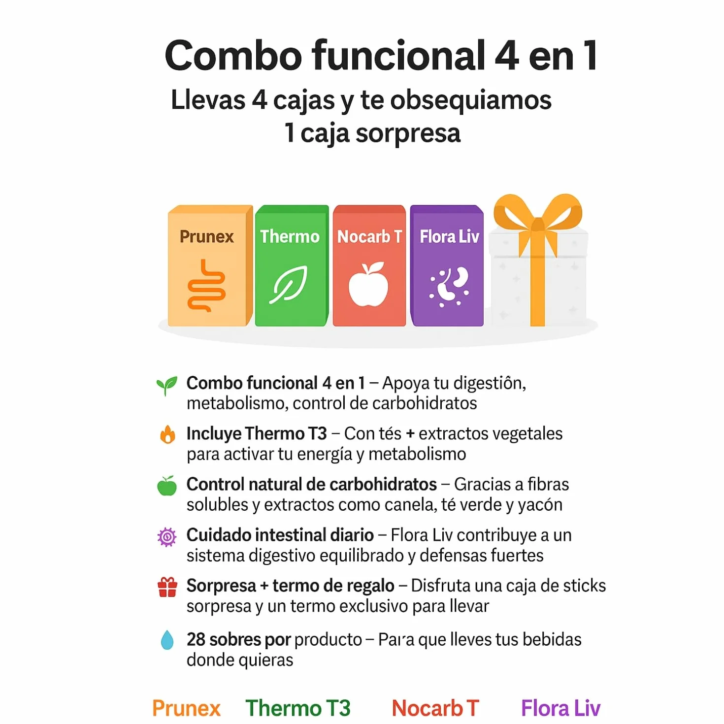 PACK De Té de Prunex + Thermo T3 + Nocarb + Flora Liv + Caja Sorpresa + Termo | 5 cajas de 28 Sobres de 5gr C/U | Apoyo Digestivo, Energía y Control Metabólico Detox y Bienestar