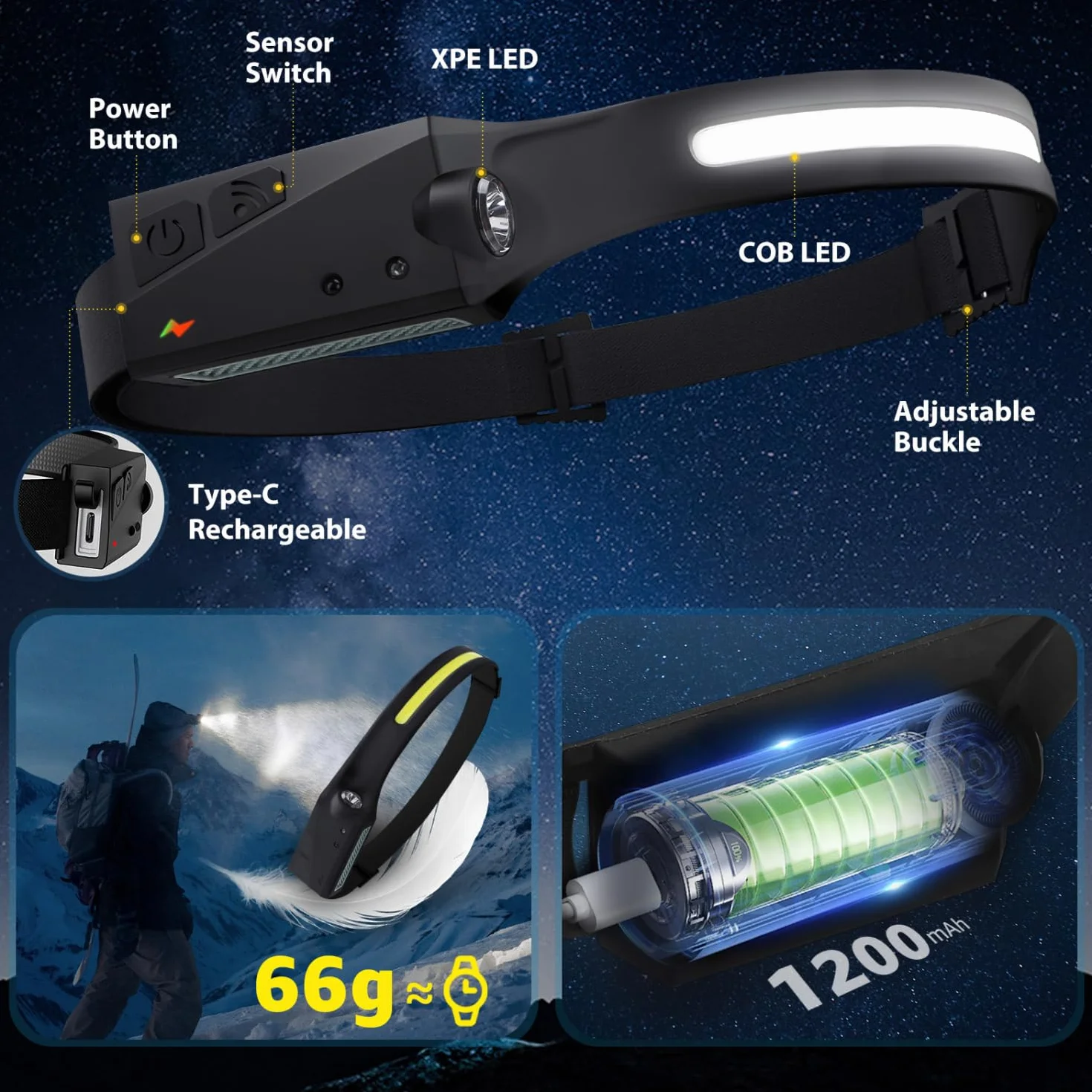 Aigostar Linterna Frontal LED Recargable 4 Piezas Sensor Movimiento 6 Modos Luz 230° Ángulo Ancho USB C Ligera Camping
