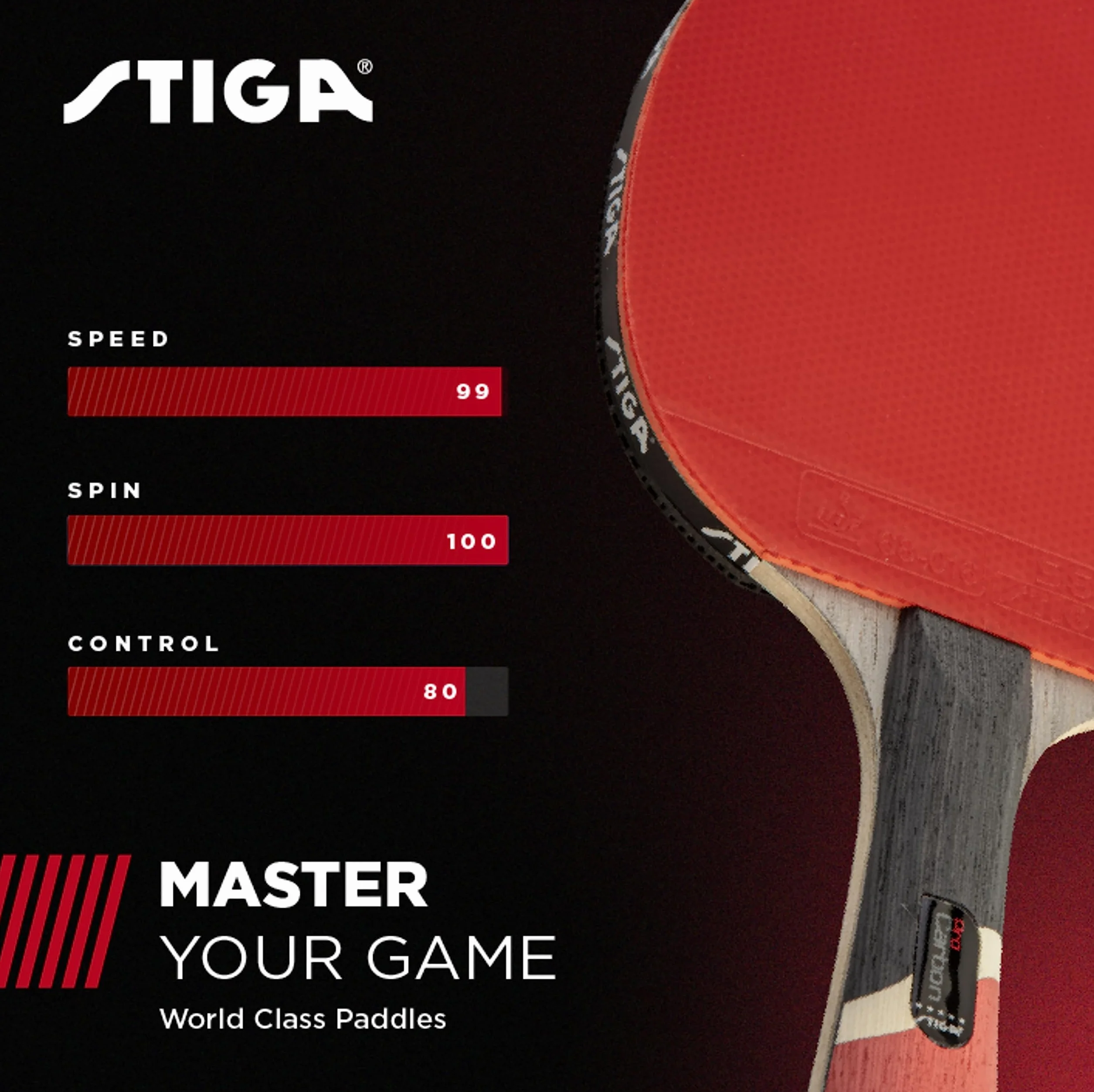 Stiga Pro Carbono raqueta de tenis de mesa