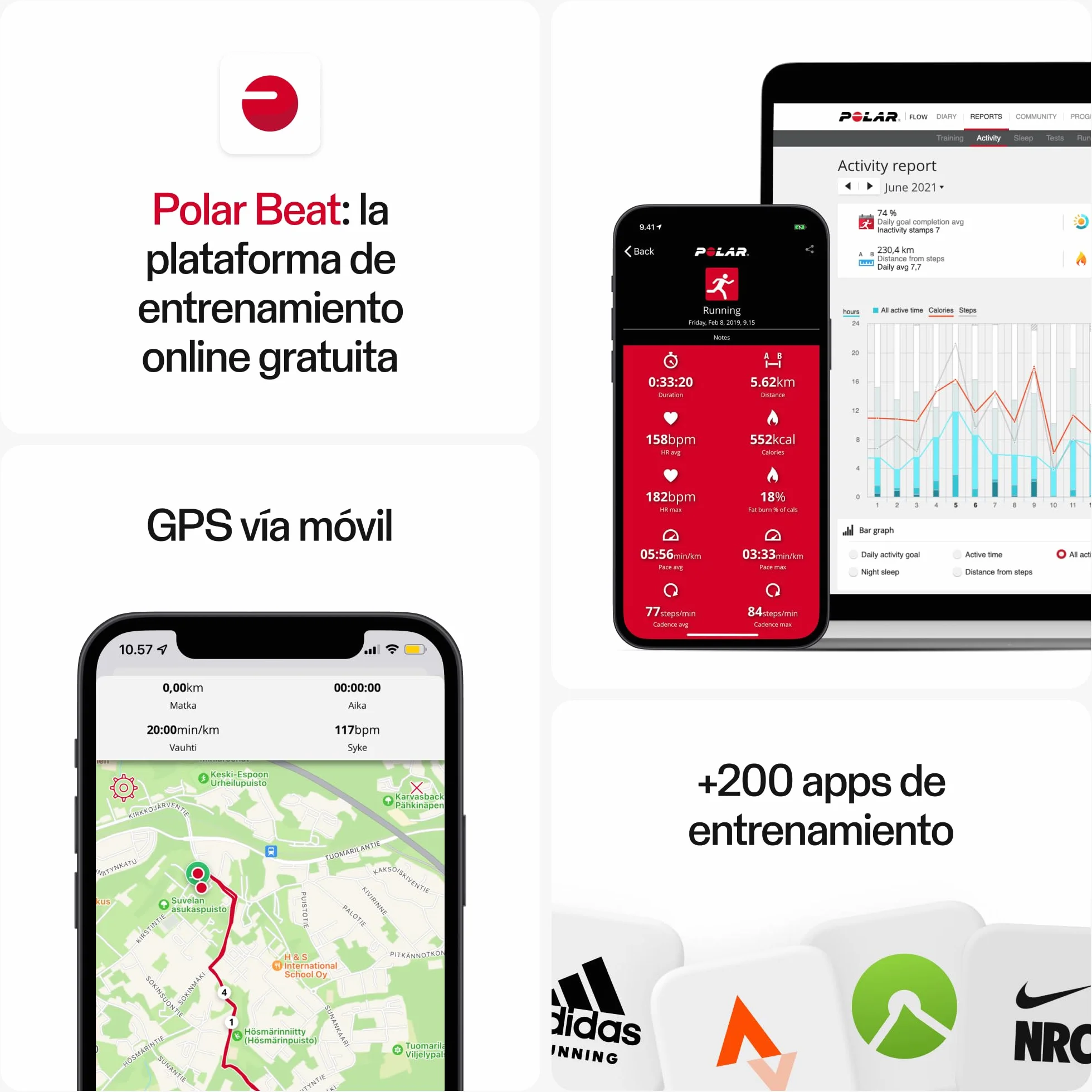 Polar H10 Sensor de FC Ant+ Bluetooth Precisión ECG EKG Resistente al Agua Batería Reemplazable