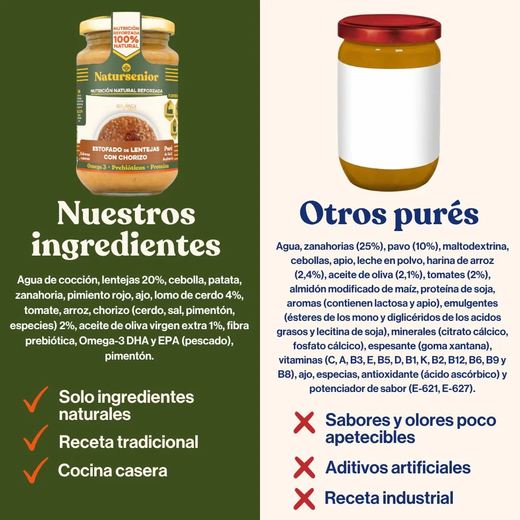 Natursenior - Comida Triturada para Personas Mayores - Pack Puré de Estofado de Lentejas con Chorizo - 100% Natural, Omega 3, Fibra, Proteína - 6 uds x 340g