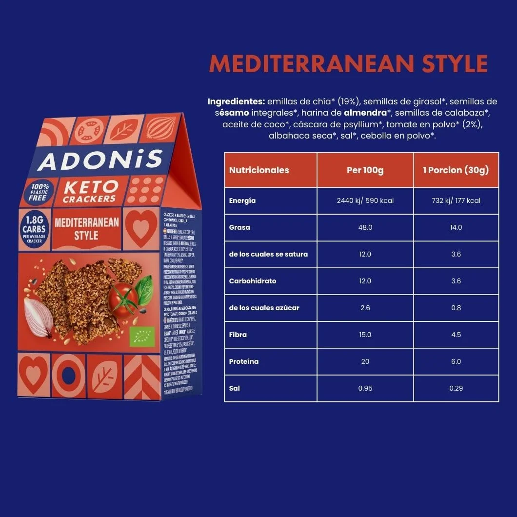 Adonis Cracker Proteici Keto al Pepe Nero & Sale Marino (Confezione da 10 x 60g) | Vegano & Keto Friendly | 100% Naturale | Senza Glutine