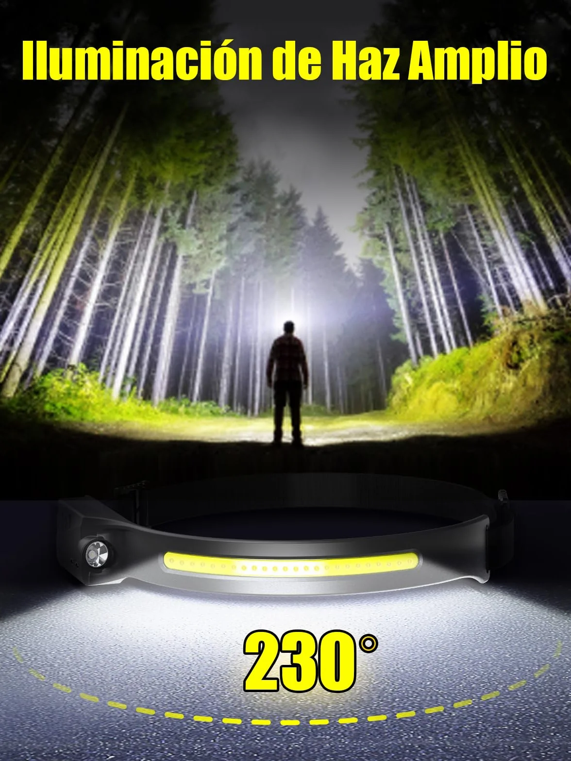 UNBON Linterna Frontal LED Recargable USB C, IPX4 Impermeable, Haz 230°, 5 Modos Luz