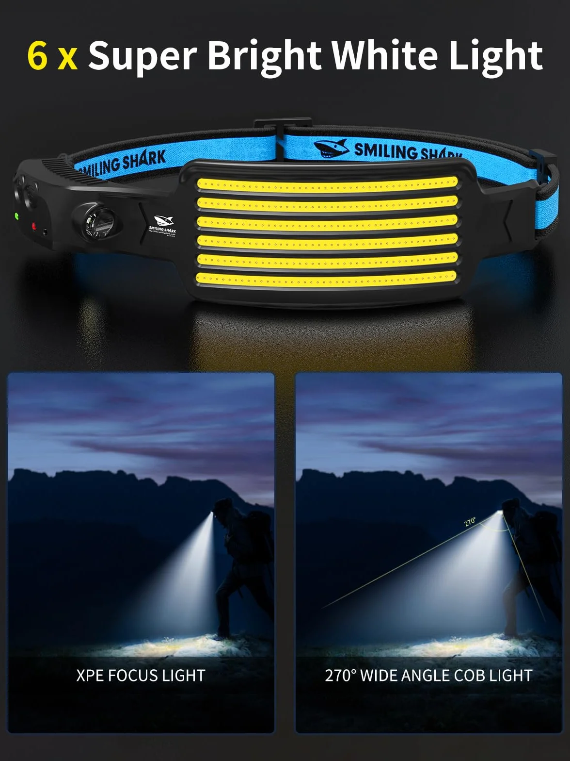 Smiling Shark Linterna Cabeza LED Recargable 2 Pack, Impermeable Sensor Movimiento Camping Ciclismo