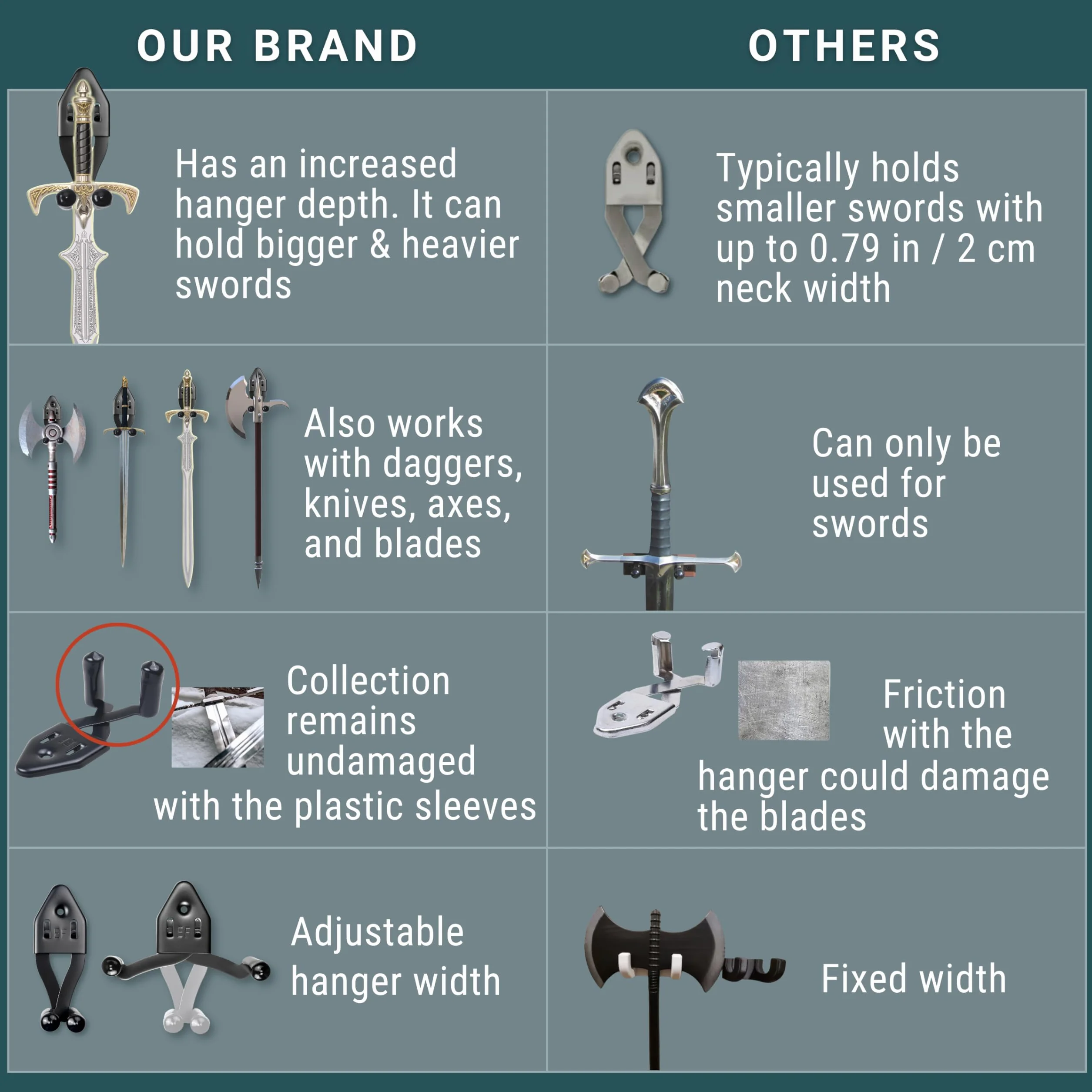 Eco-Fused Vertical Sword Holder Silver