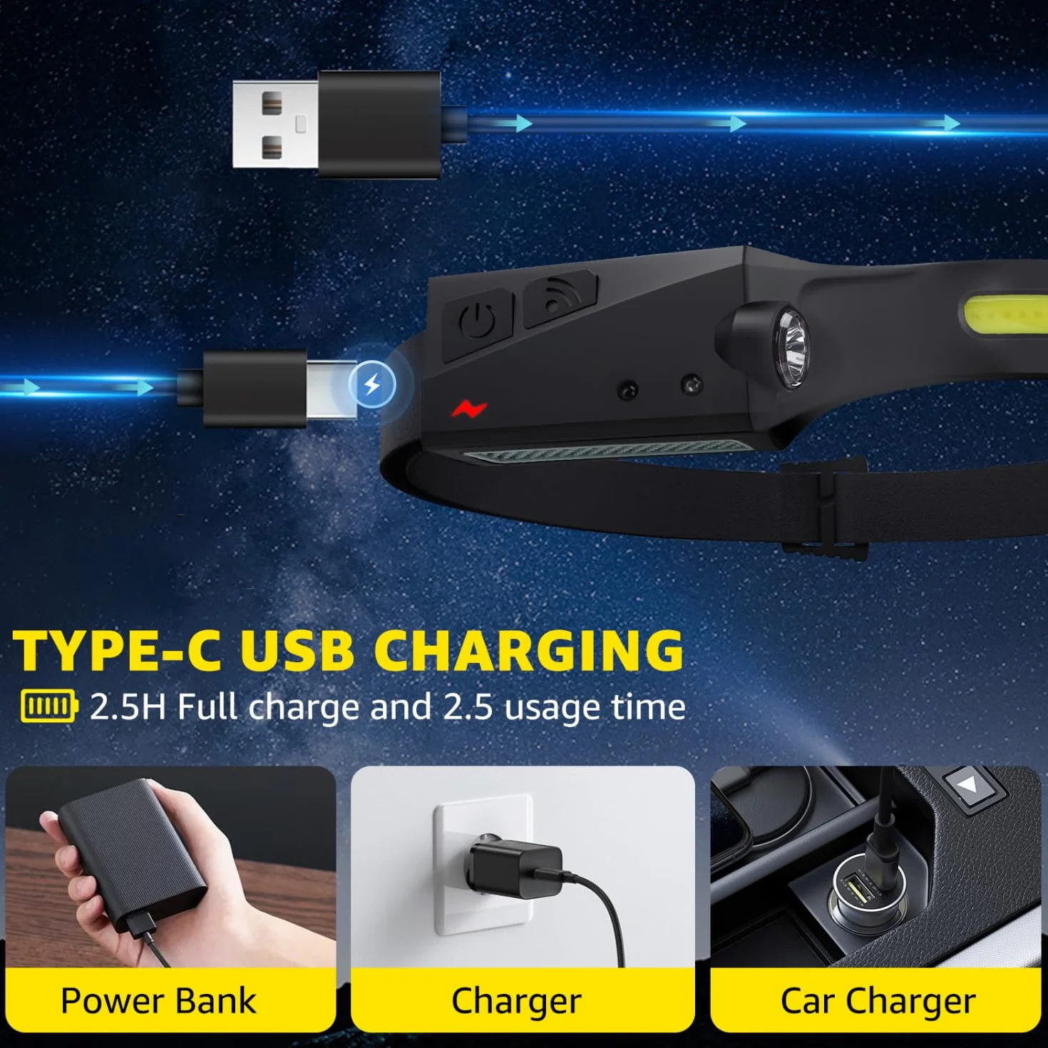 Aigostar Linterna Frontal LED Recargable 4 Piezas Sensor Movimiento 6 Modos Luz 230° Ángulo Ancho USB C Ligera Camping
