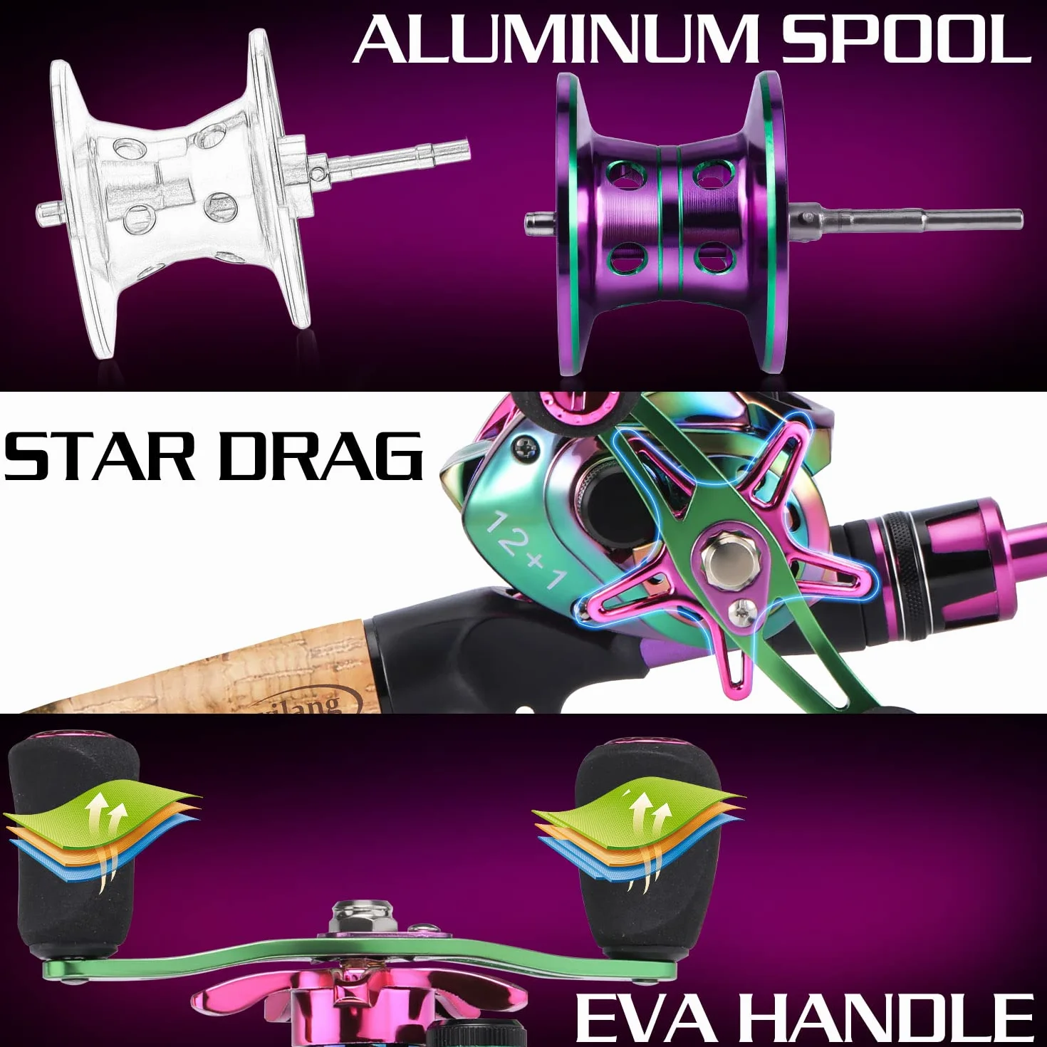 Sougayilang Combo de caña de pescar y carrete Baitcaster 1,8m 2,1m MH 2 secciones