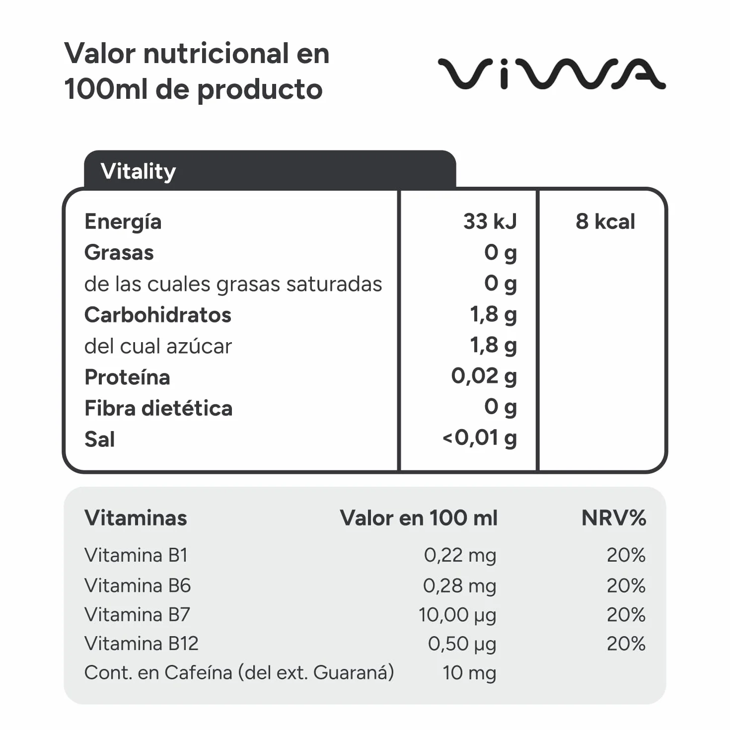 VIWA VITAMIN WATER Bebida Refrescante con Magnesio, Zinc, Sodio y Vitamina B. Sabor Frambuesa e Hibisco, 600ml, Pack de 12, Vitality