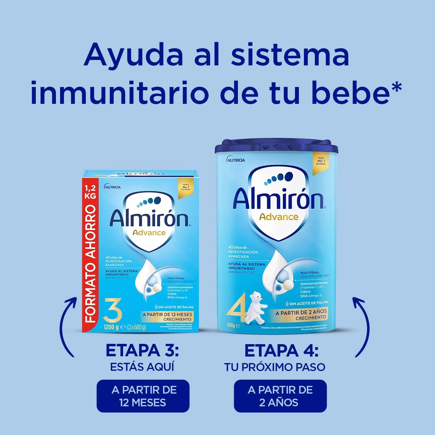Almirón Advance 3, Leche de Crecimiento en Polvo para Bebé desde 12 Meses, Pack de 3x1.2kg