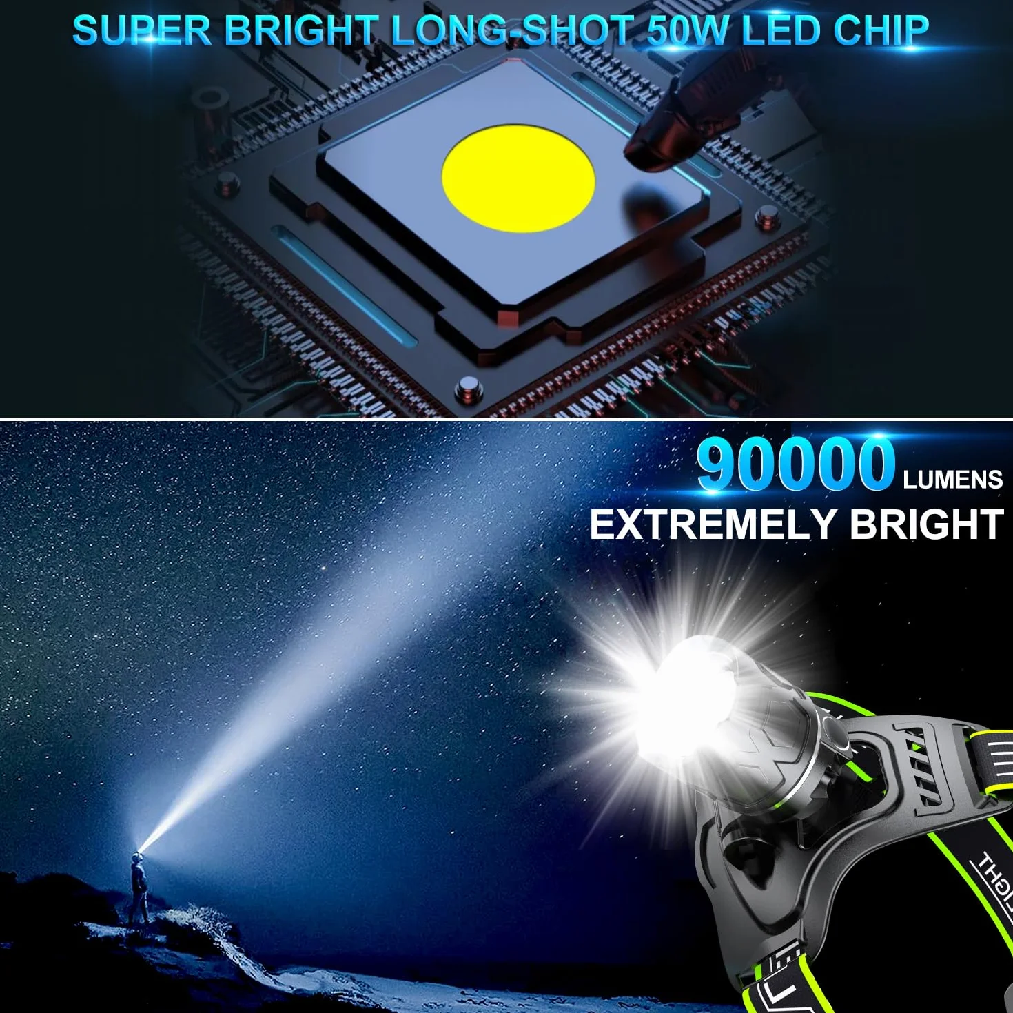 Linterna Frontal LED Recargable 90000 lúmenes 9000mAh 5 Modos 90° Ajustable para Camping y Pesca