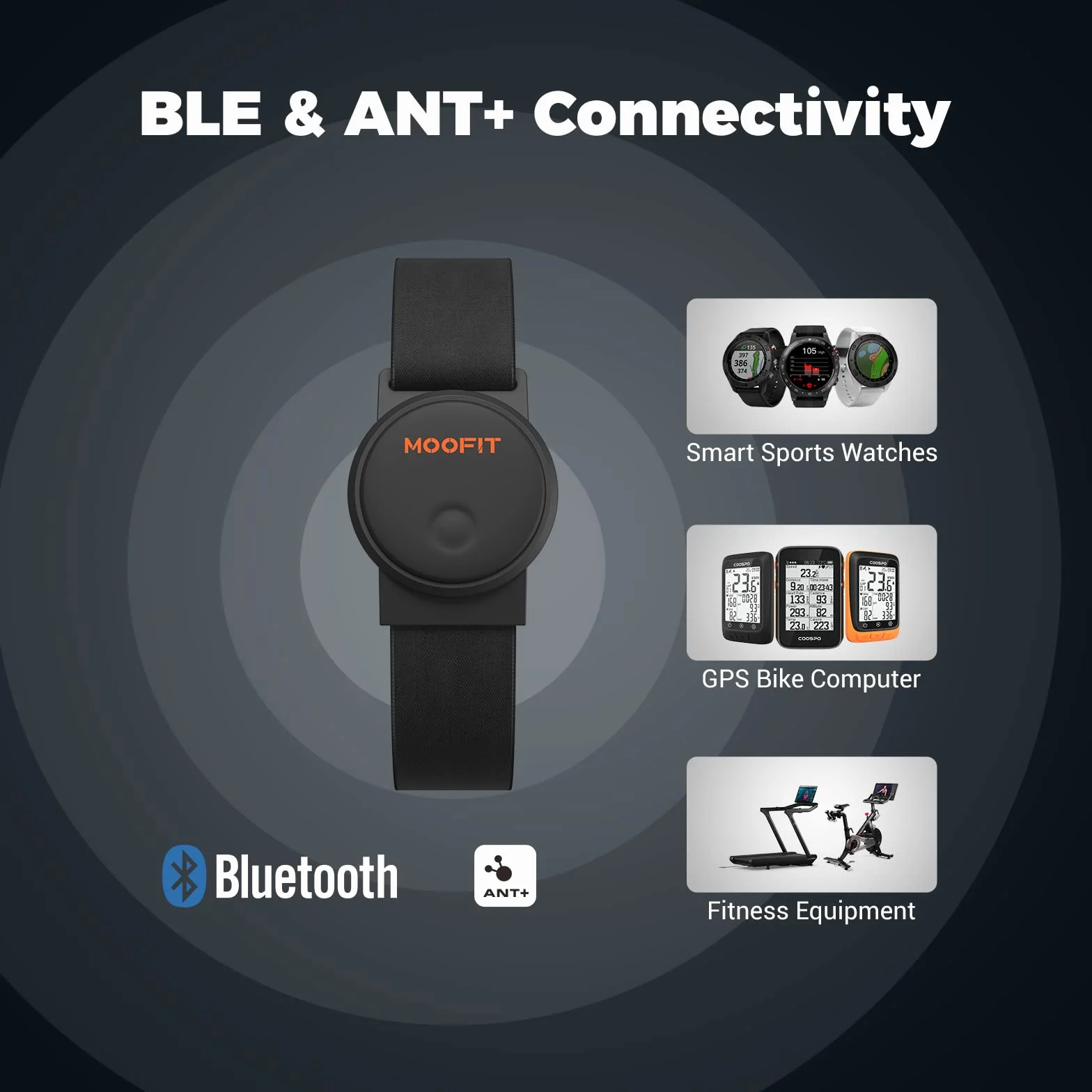Moofit HW401 Heart Rate Monitor Bracelet Bluetooth Ant+ IP67 Impermeable Rechargeable