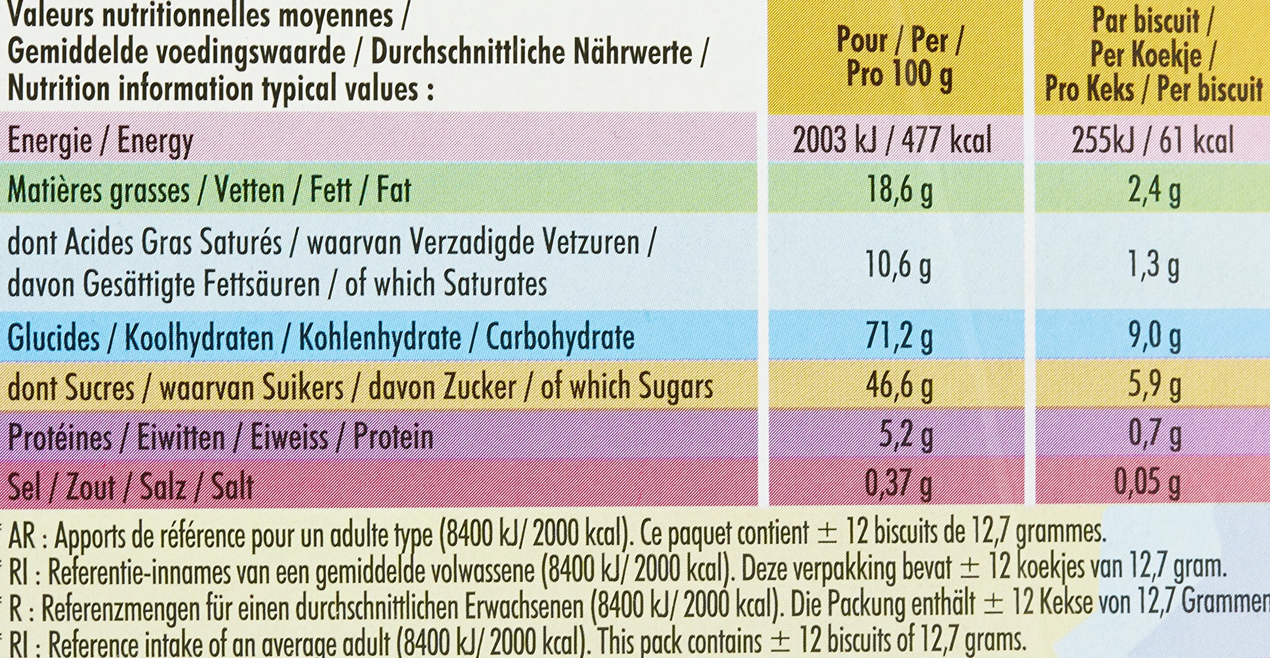 Delacre Délichoc au Chocolat au Lait 150 g