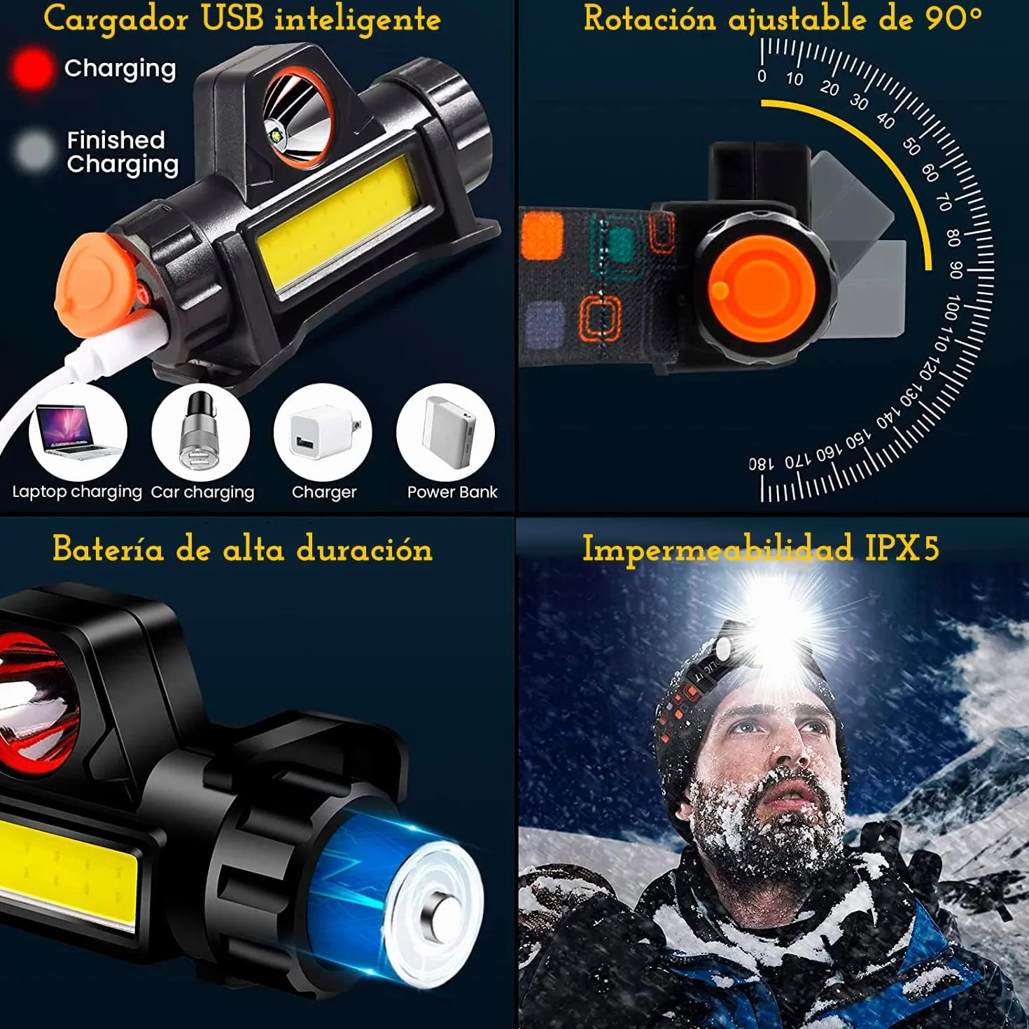 CREADY® Pack 2 Linterna Frontal LED Recargable, Luz Cabeza Alta Potencia Impermeable para Correr, Excursión Ciclismo